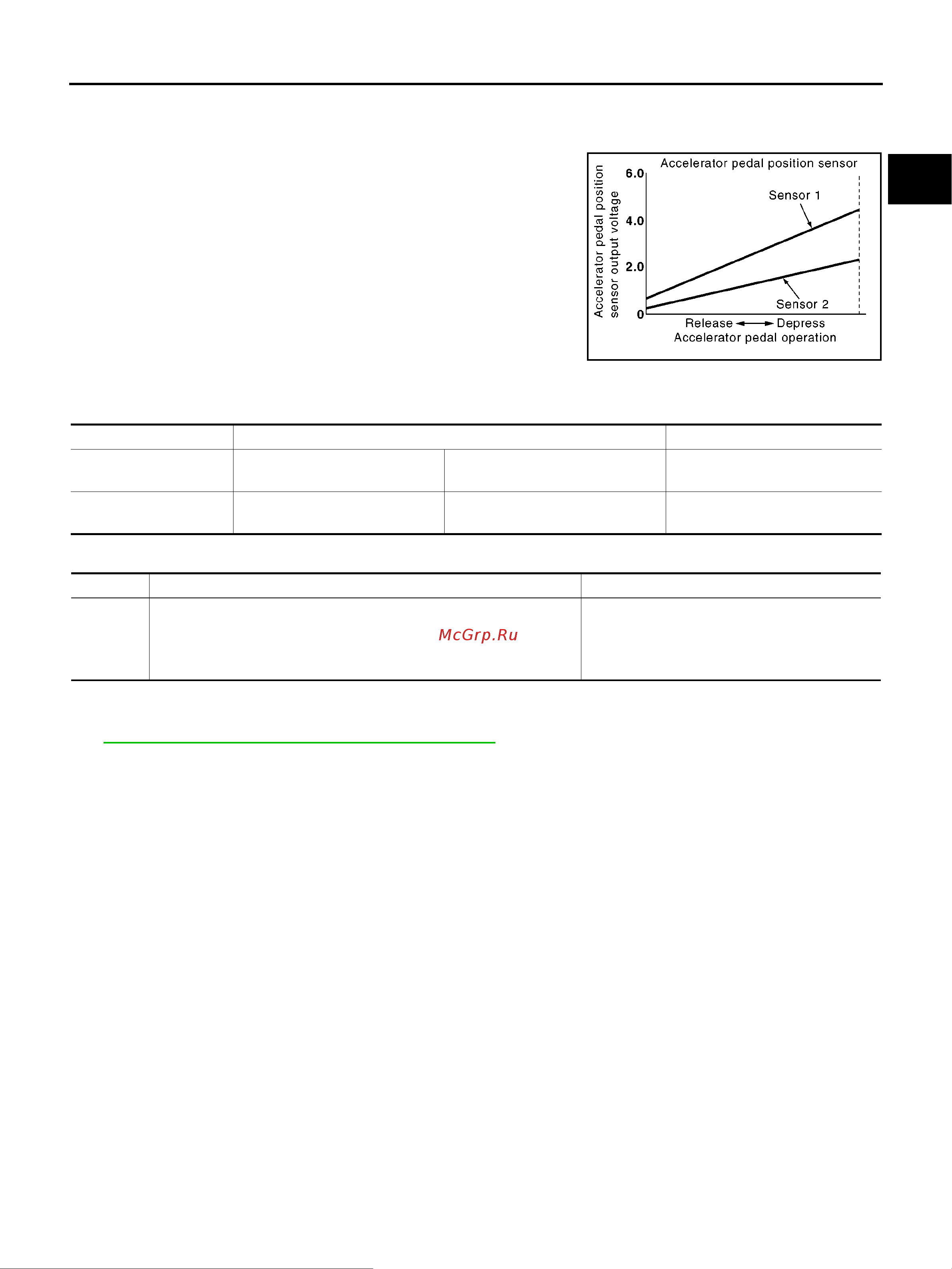 Nissan Note [1837/1872] Consult ii reference value in data monitor mode