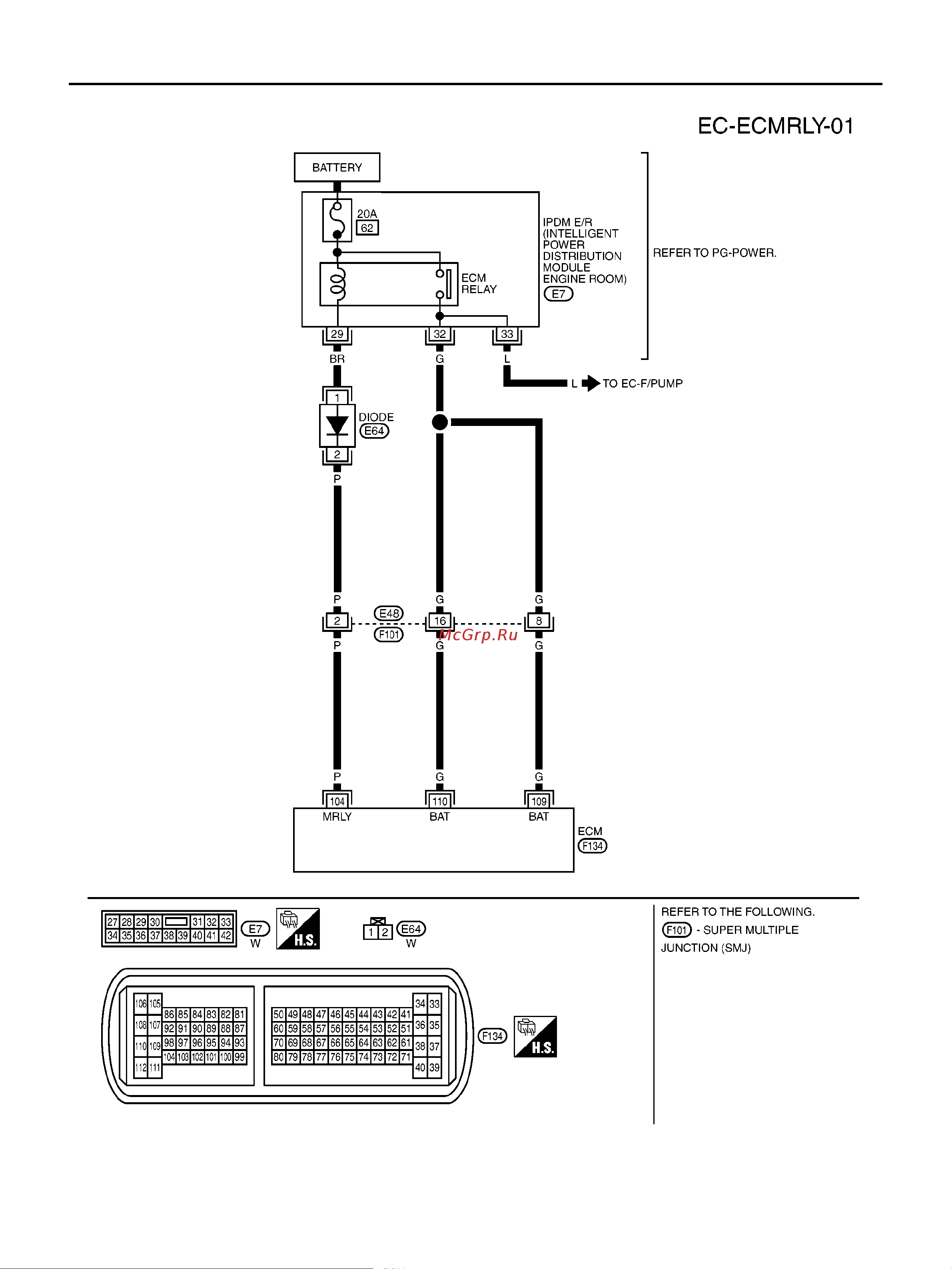Nissan Note ENGINE CONTROL SYSTEM онлайн [1846/1872] 53283