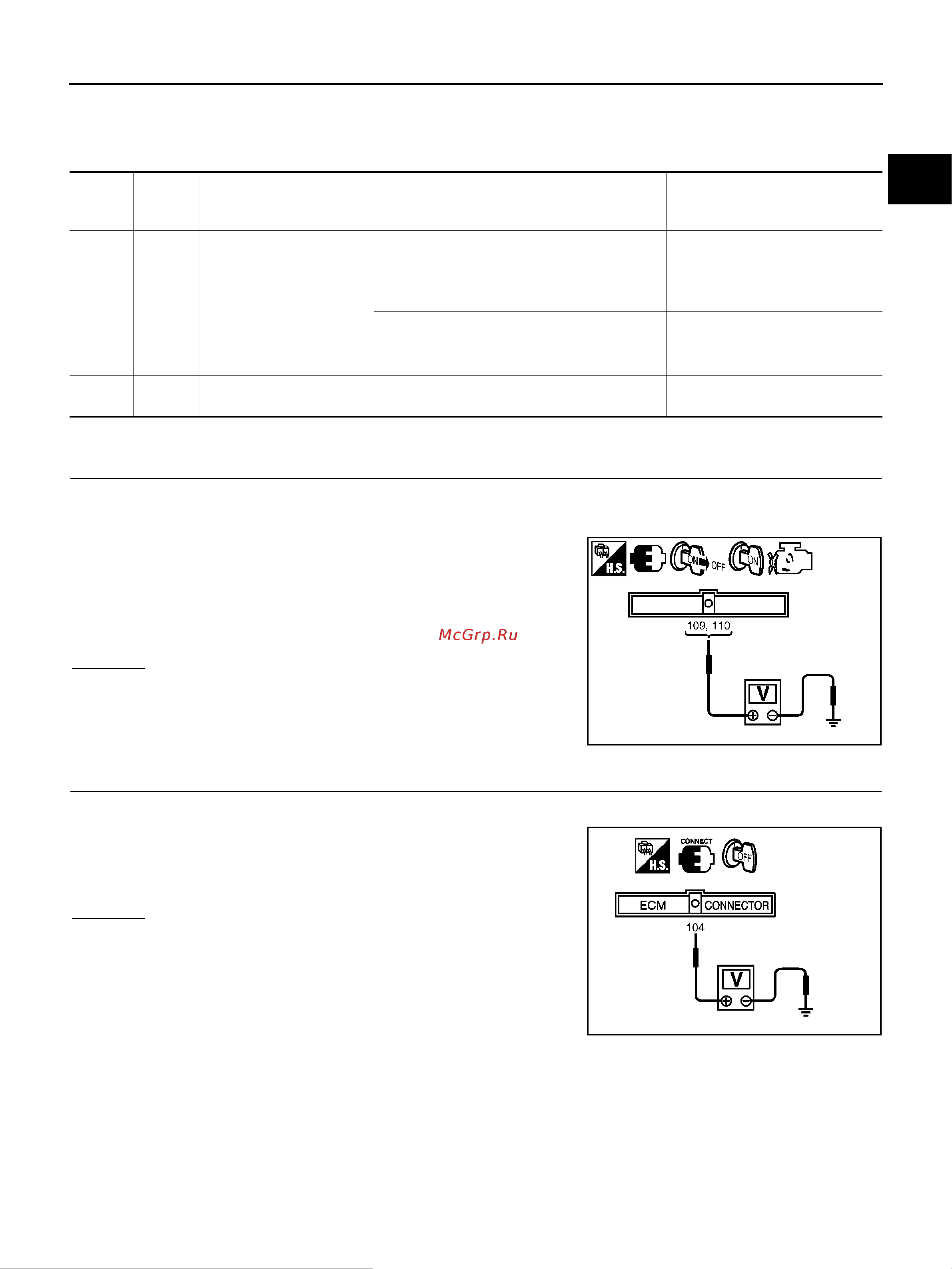 Nissan Note [1847/1872] Dtc p0685 ecm relay