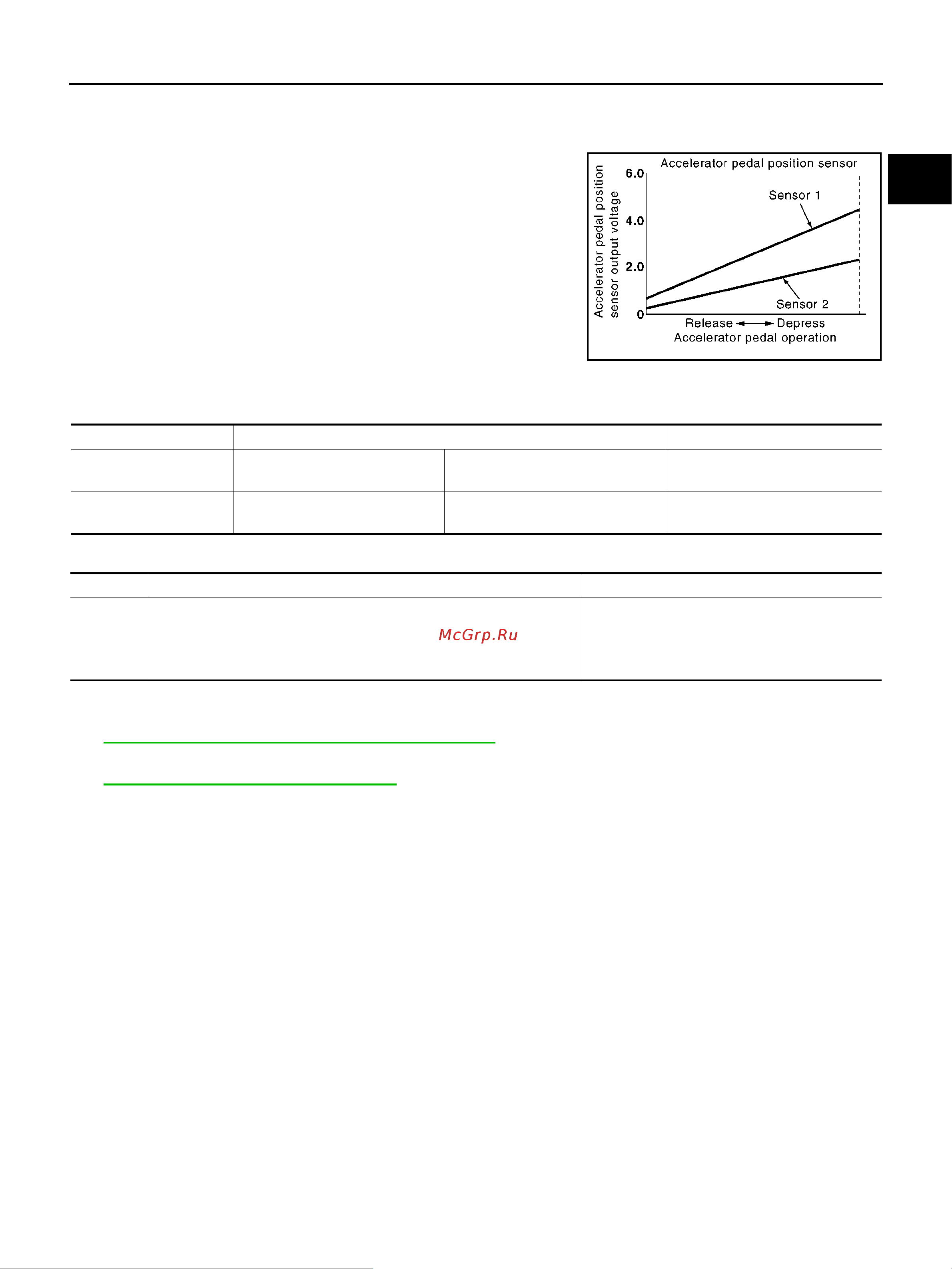 Nissan Note [1855/1872] Consult ii reference value in data monitor mode