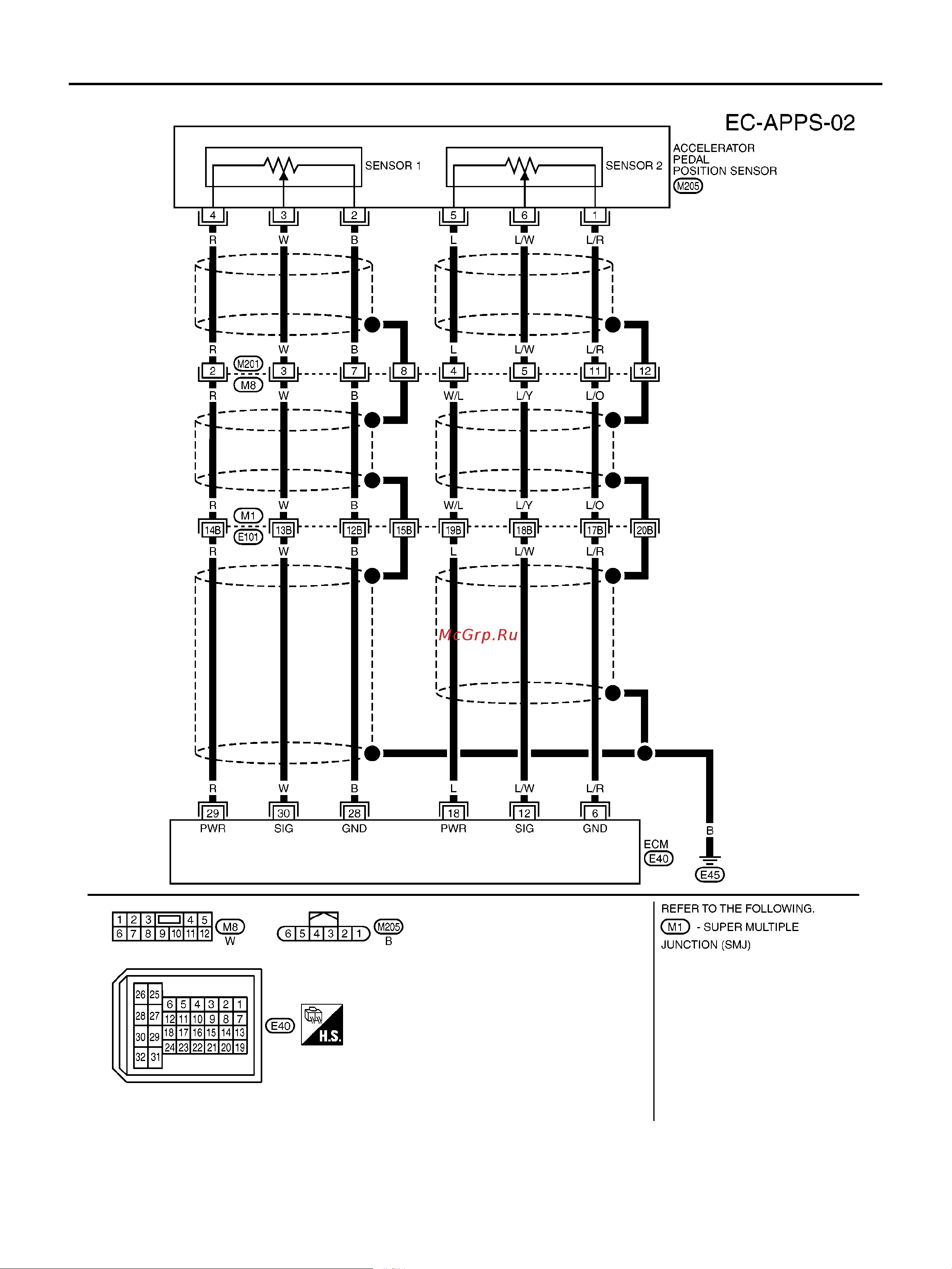 Nissan Note ENGINE CONTROL SYSTEM онлайн [1858/1872] 53283