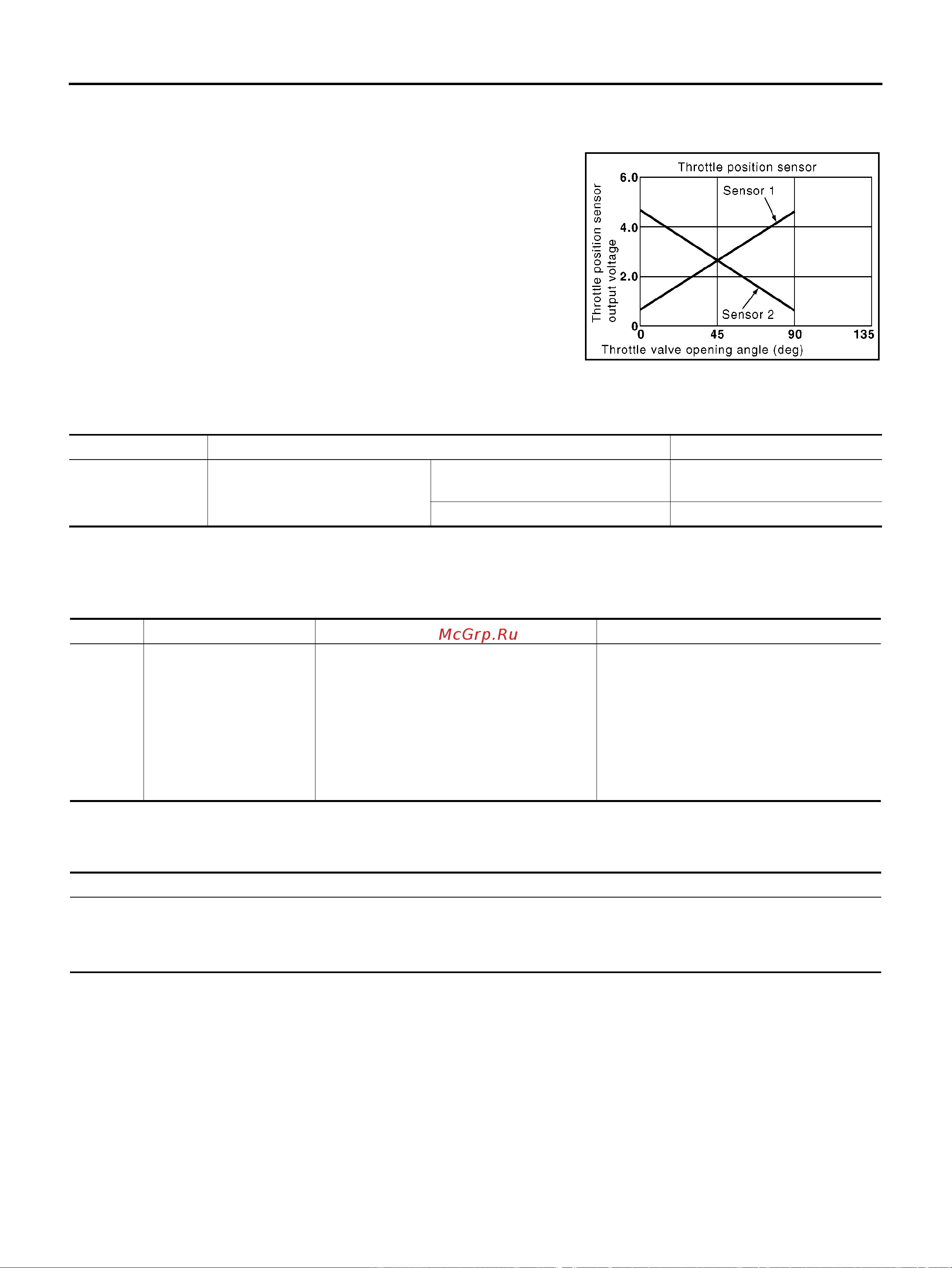 Nissan Note [402/1872] Consult ii reference value in data monitor mode