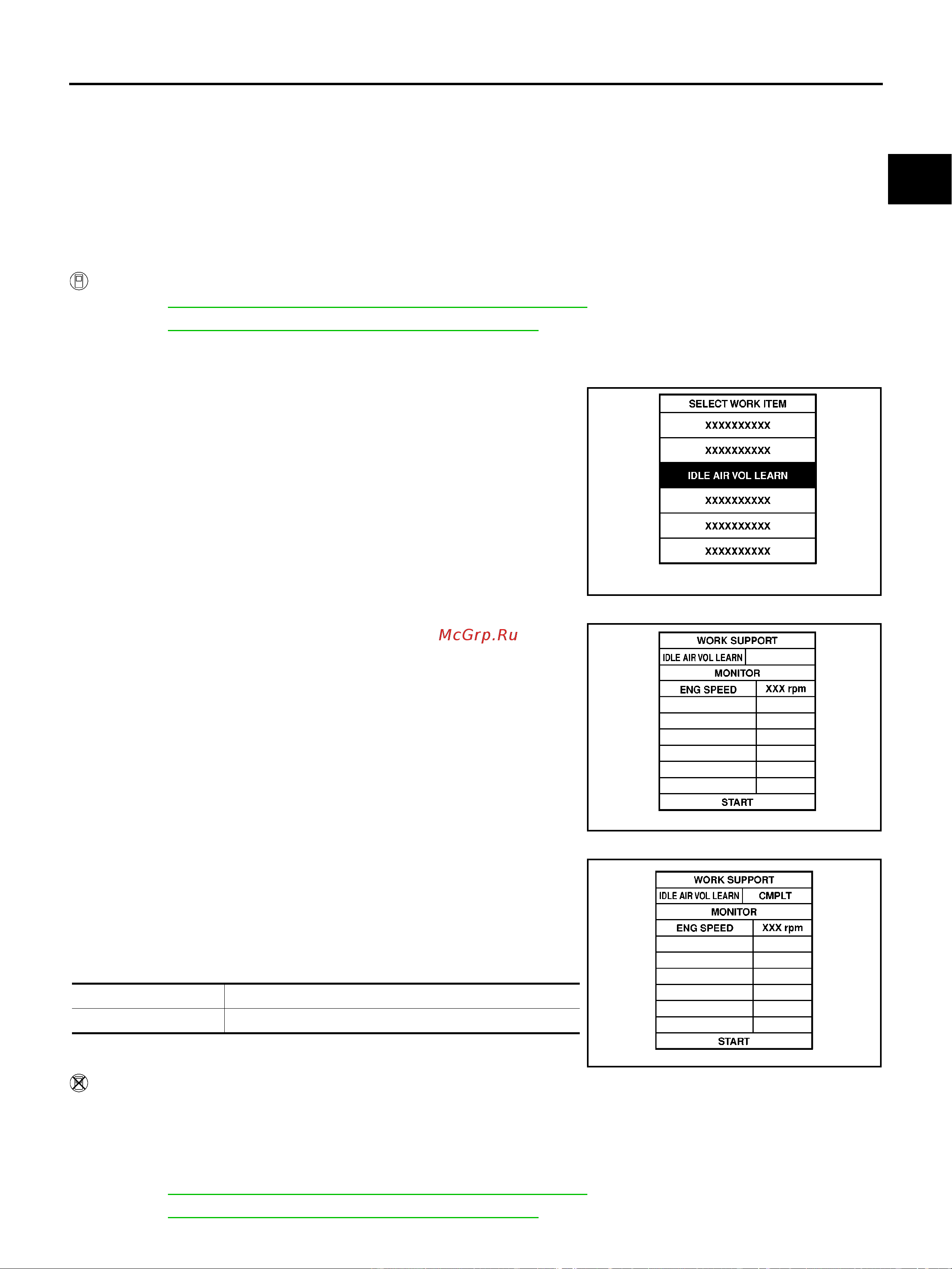 Nissan Note [487/1872] Basic service procedure