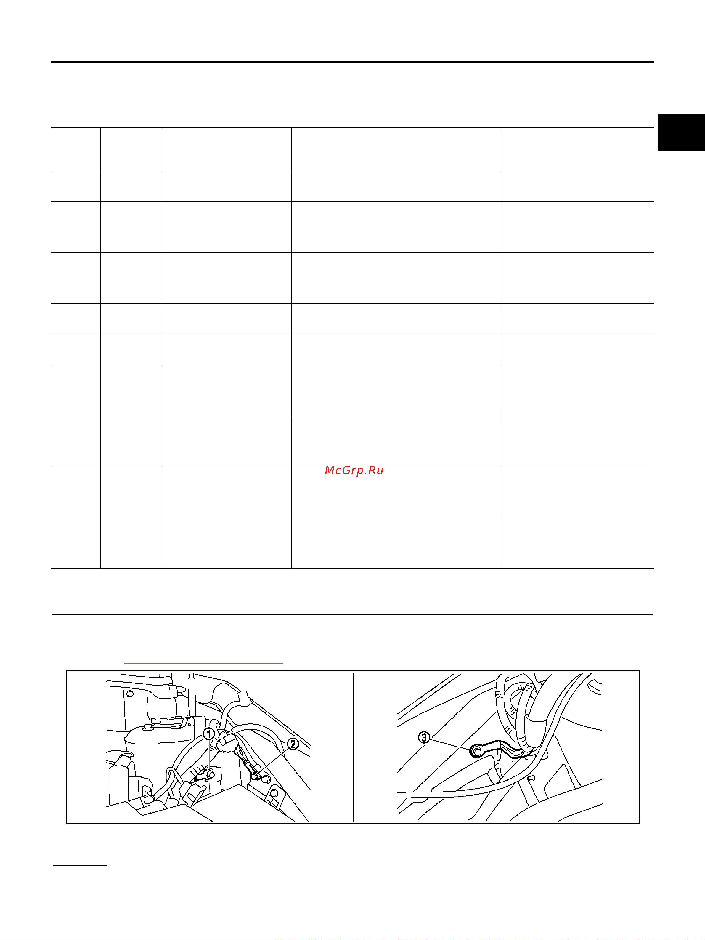 Nissan Note [713/1872] Dtc p2127 p2128 app sensor