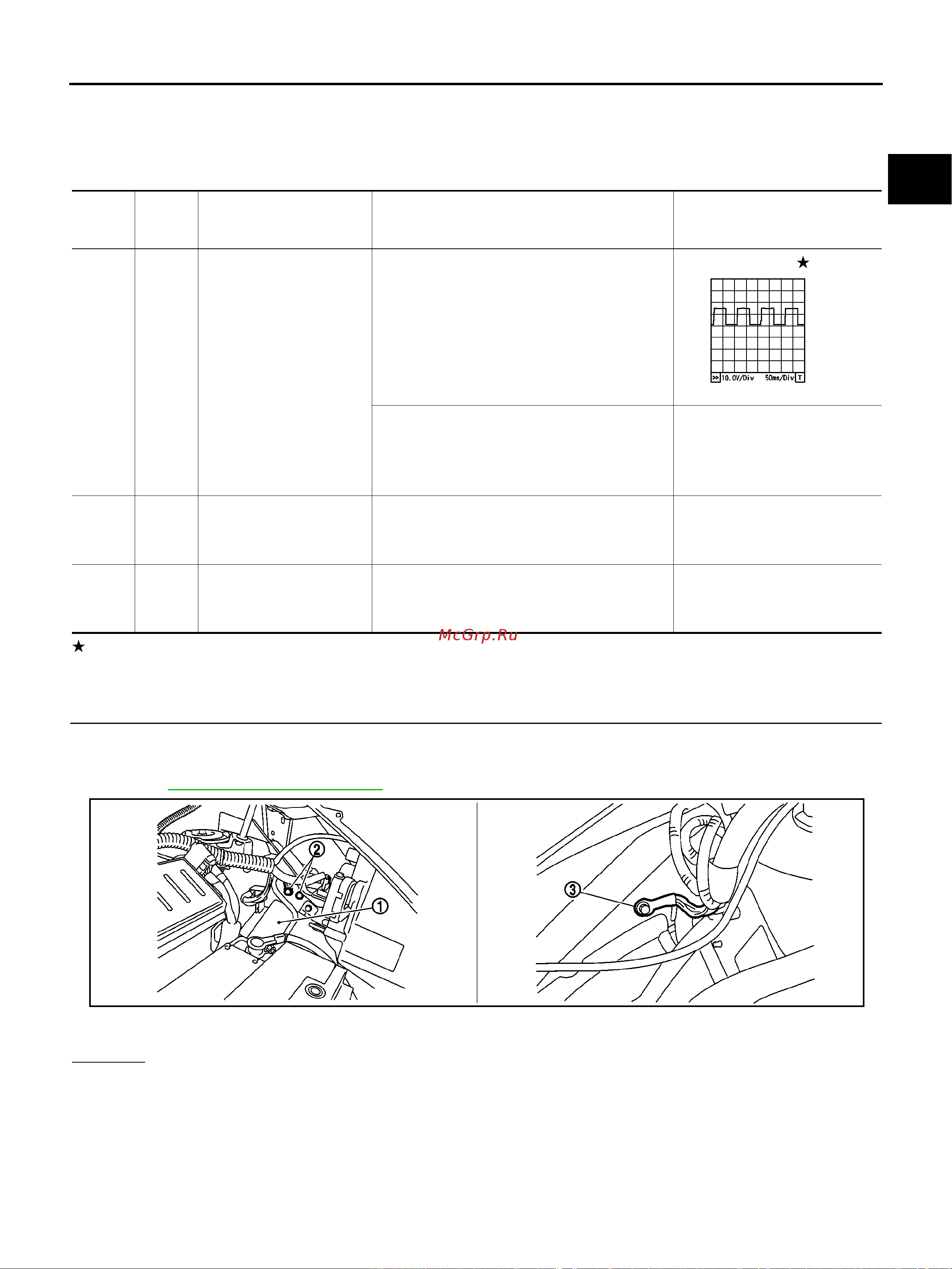 Nissan Note [971/1872] Dtc p0133 ho2s1