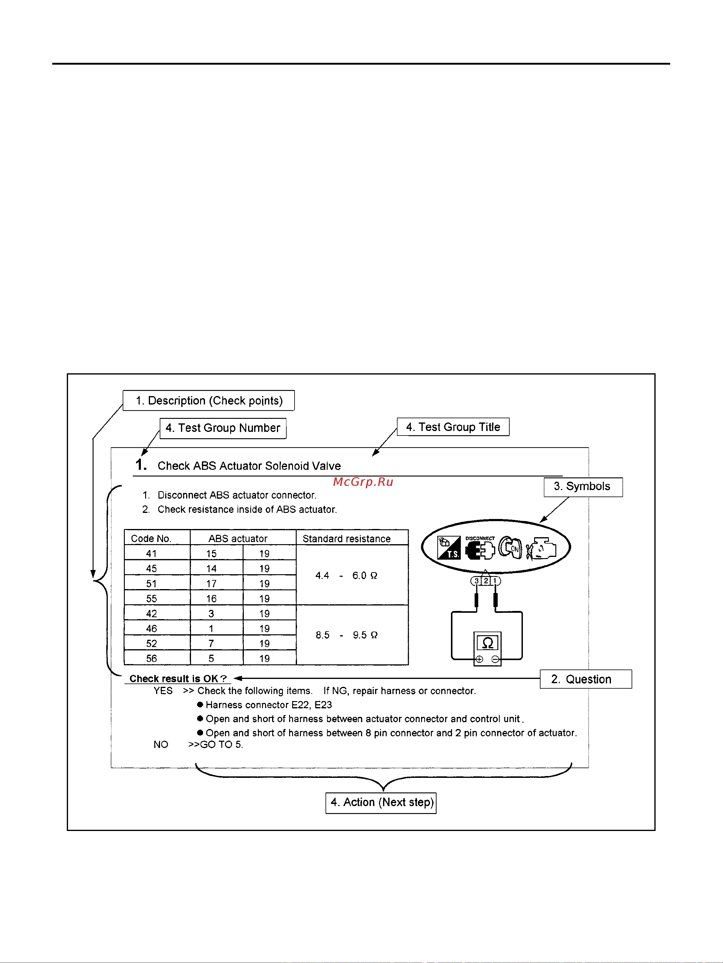 Nissan Note [12/52] How to use this manual
