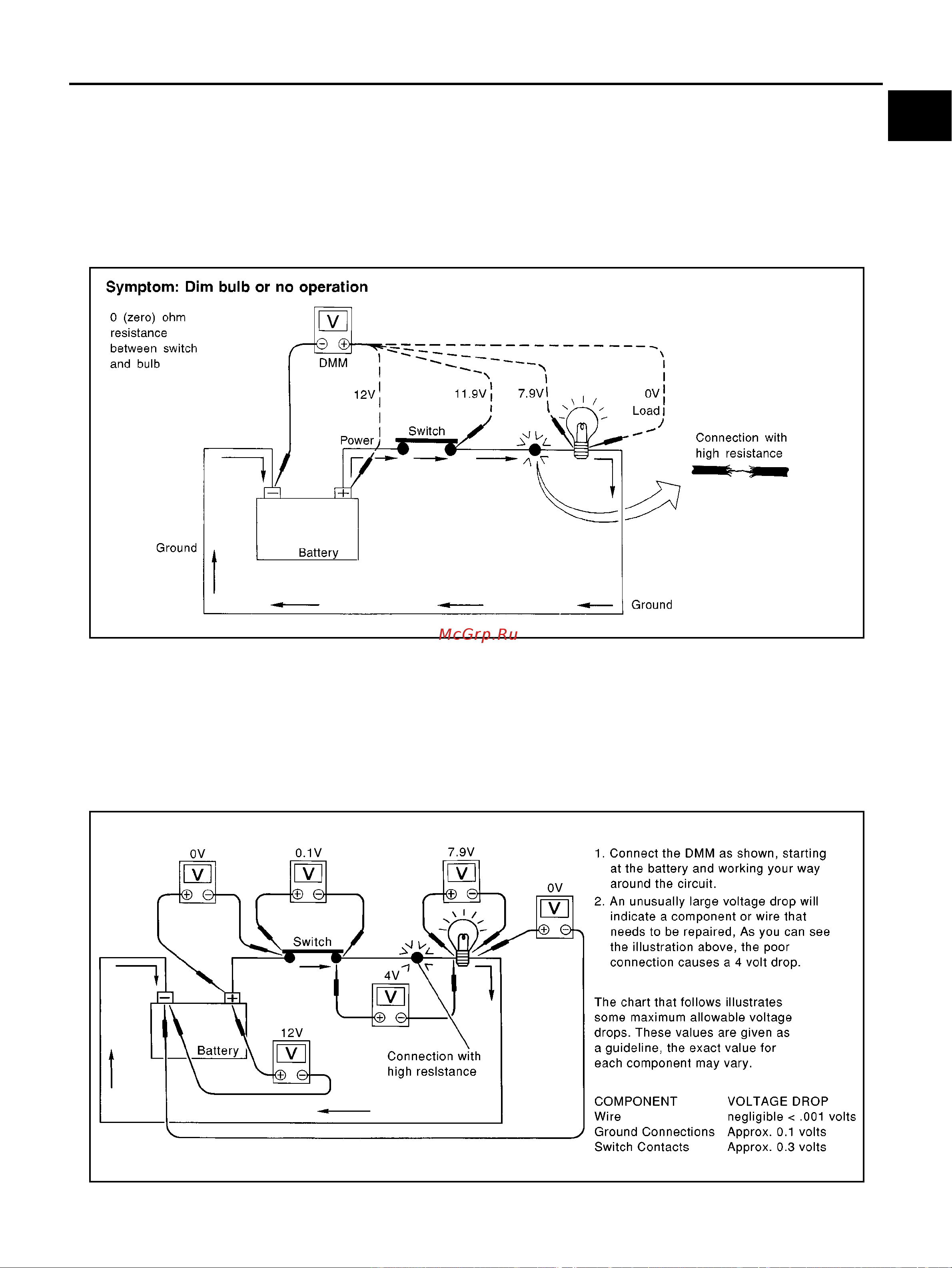 Nissan Note [31/52] Service information for electrical incident