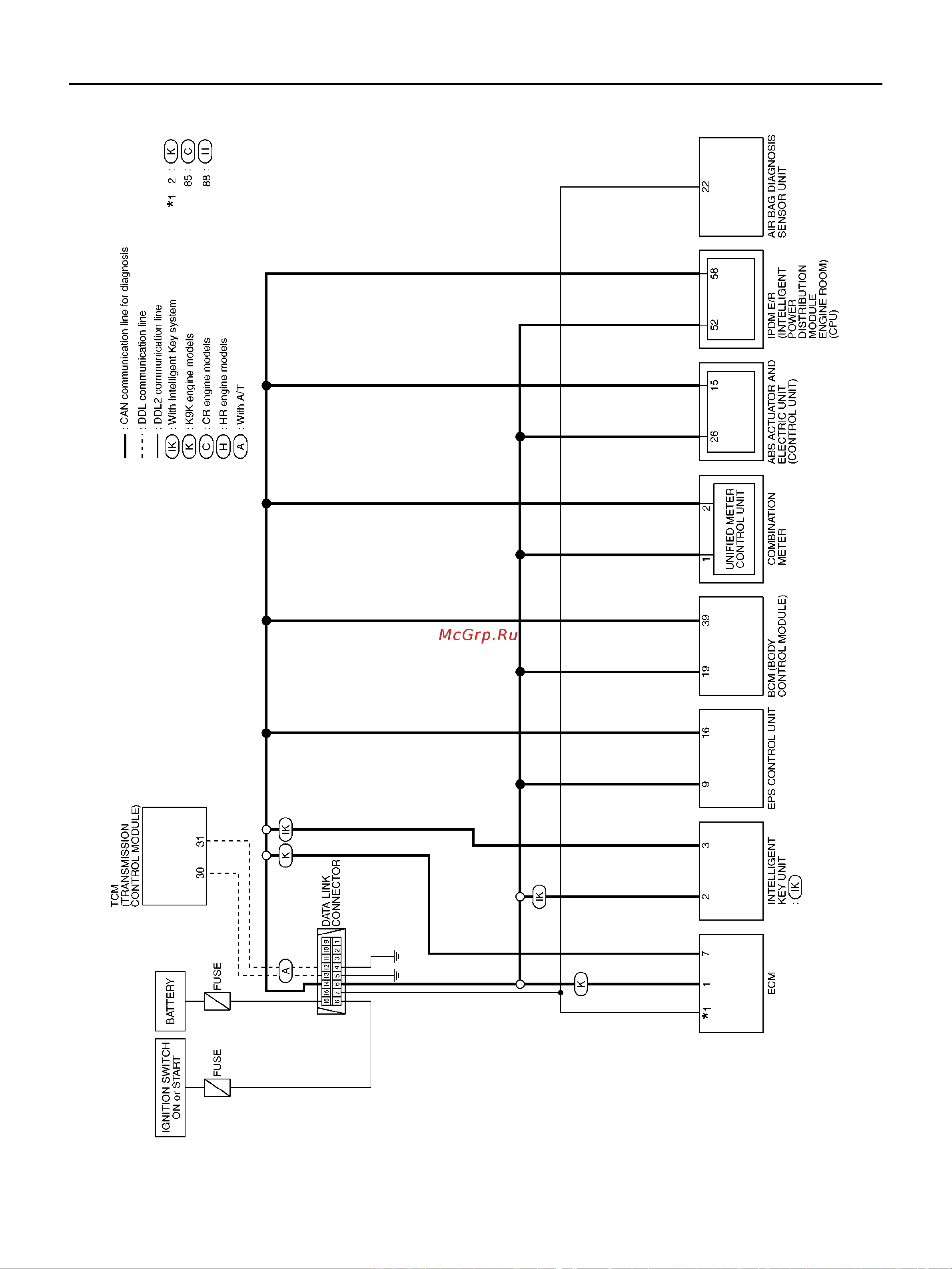 Nissan Note GENERAL INFORMATION онлайн [38/52] 53283