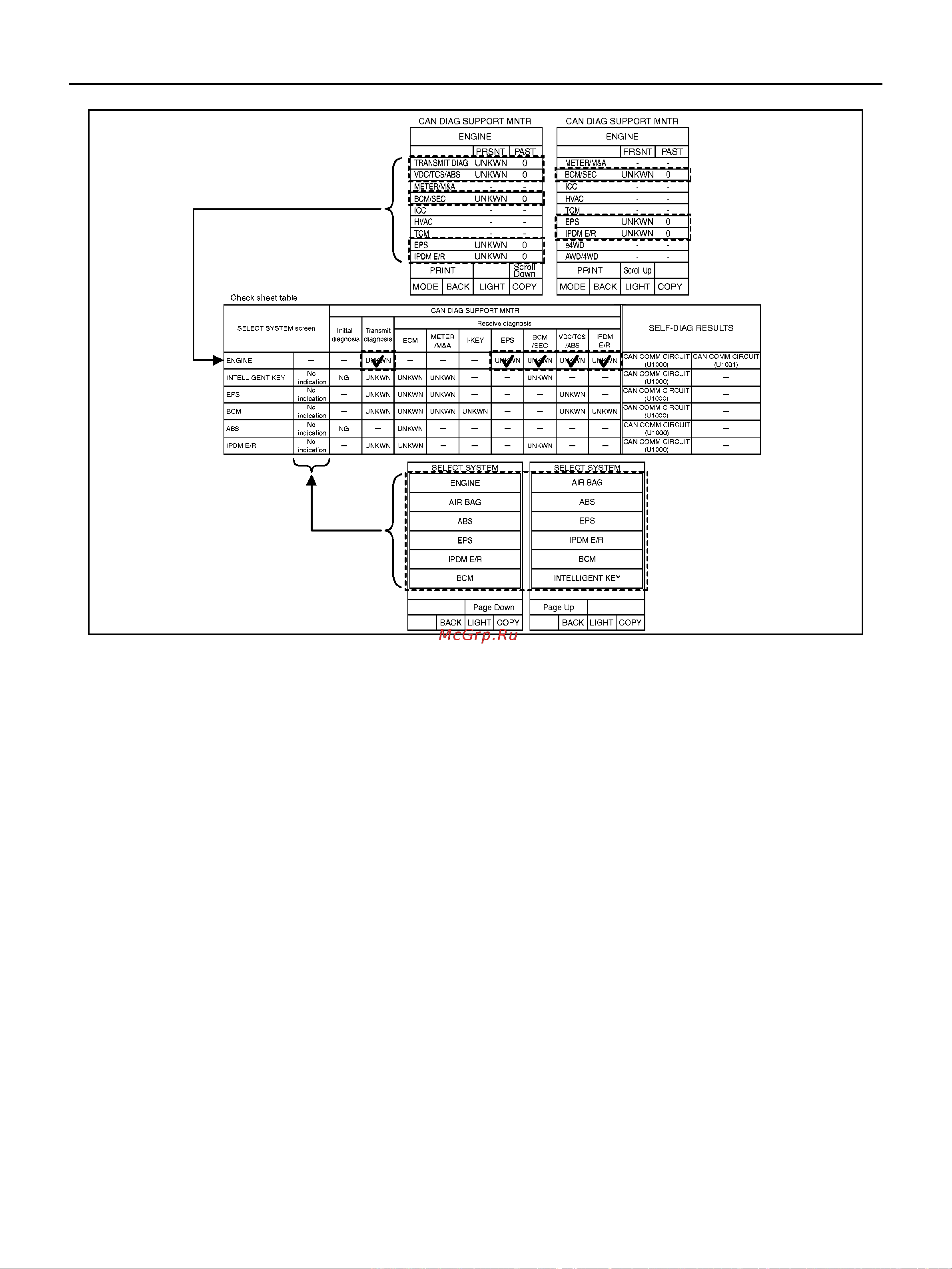 Nissan Note [10/190] Lan 10