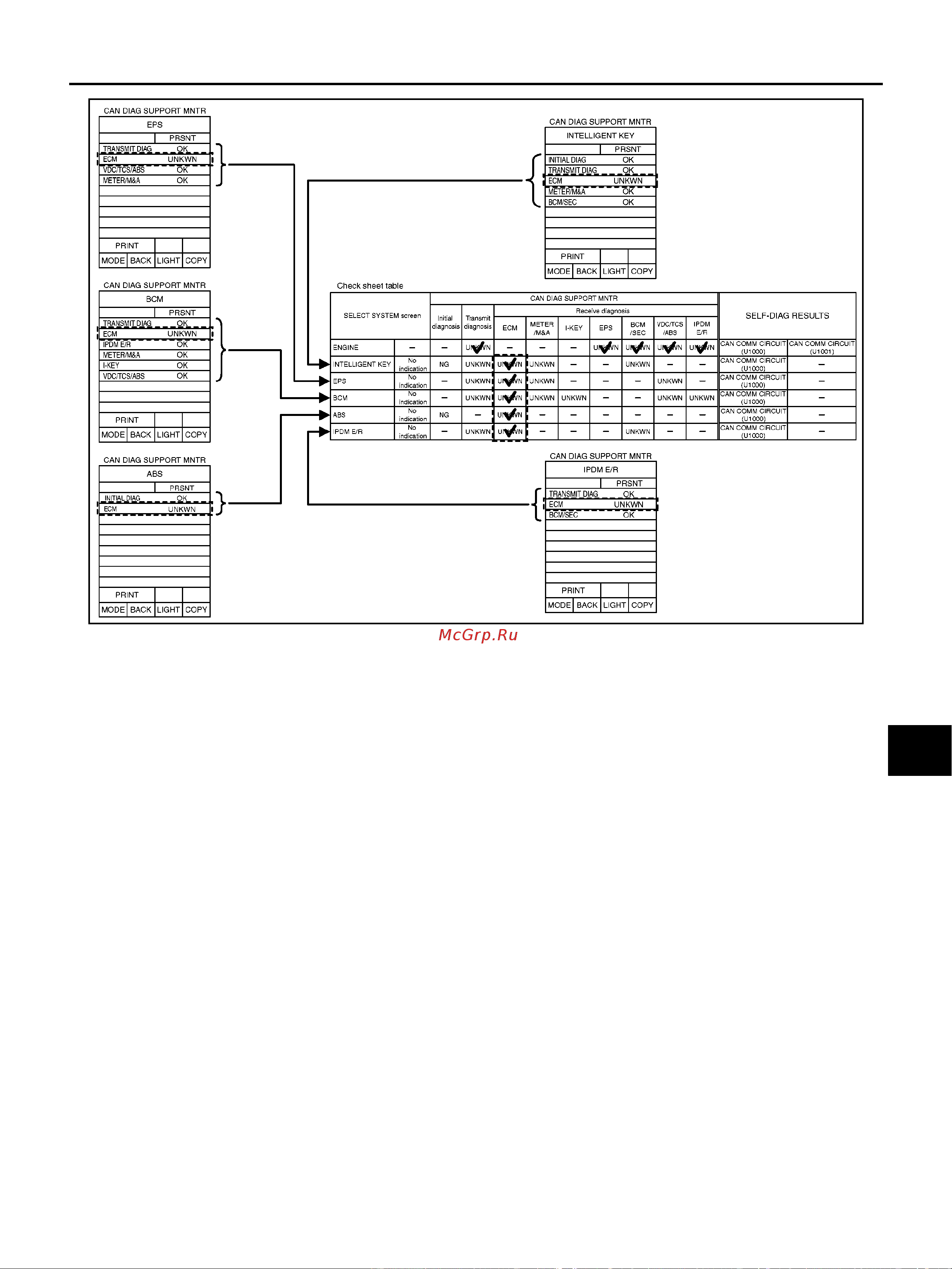 Nissan Note [11/190] Lan 11