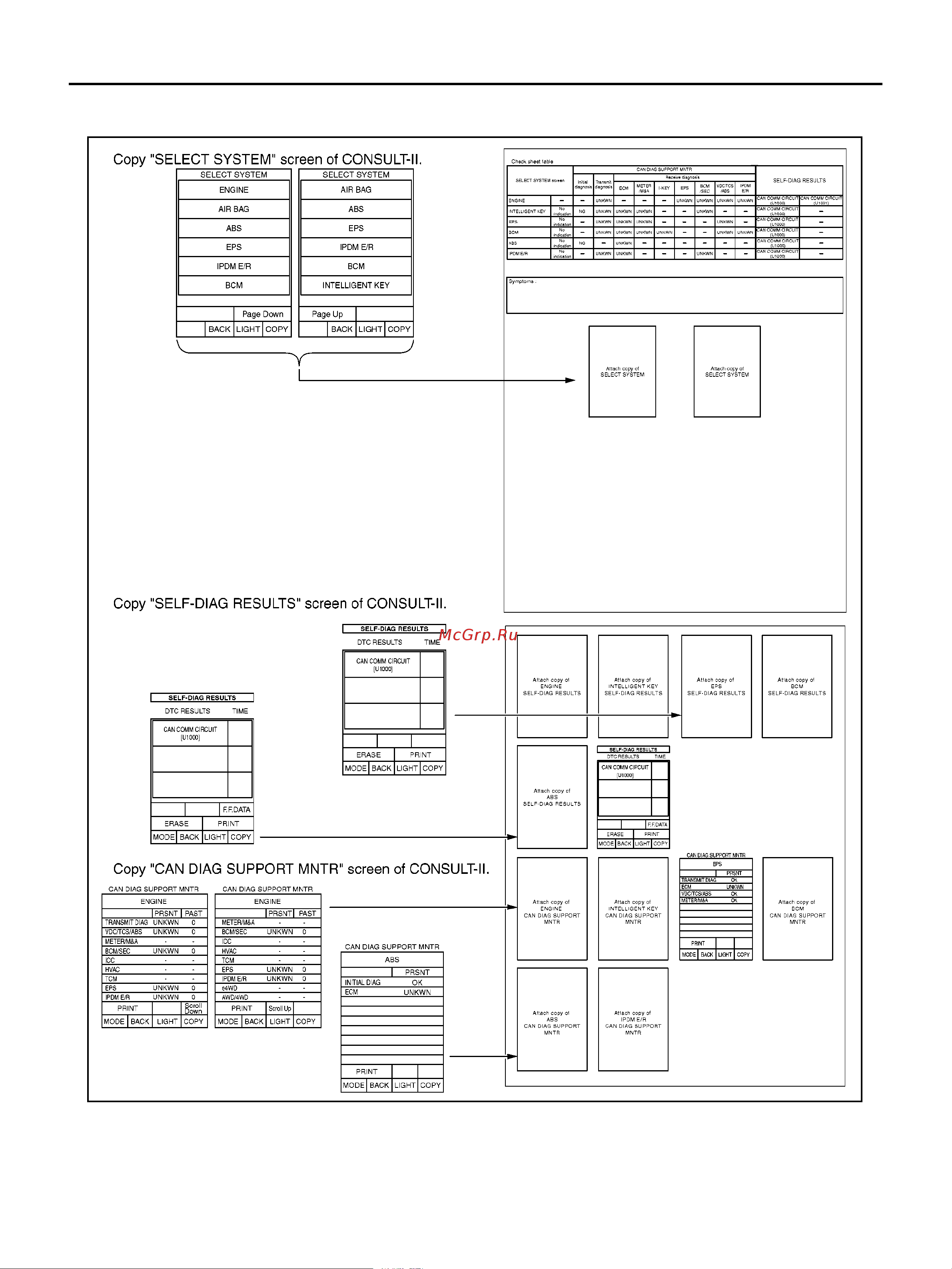 Nissan Note LAN SYSTEM онлайн [8/190] 53283