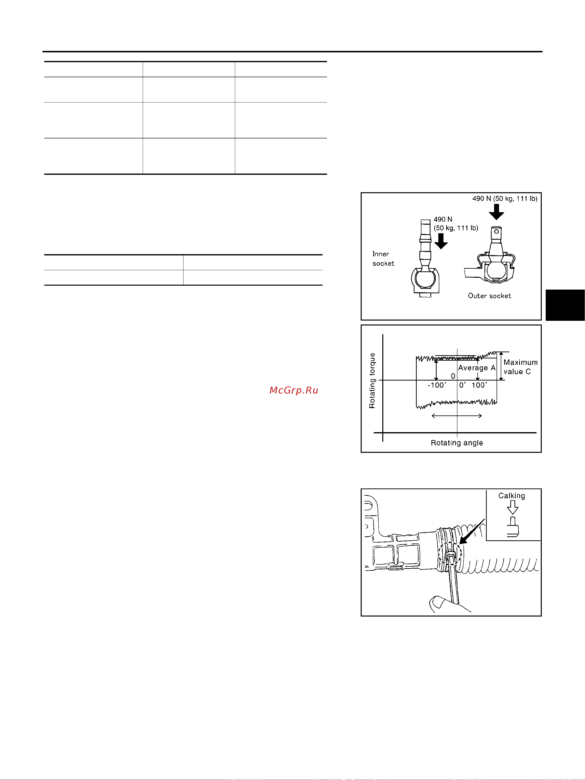 Nissan Note [11/14] Power steering gear and linkage