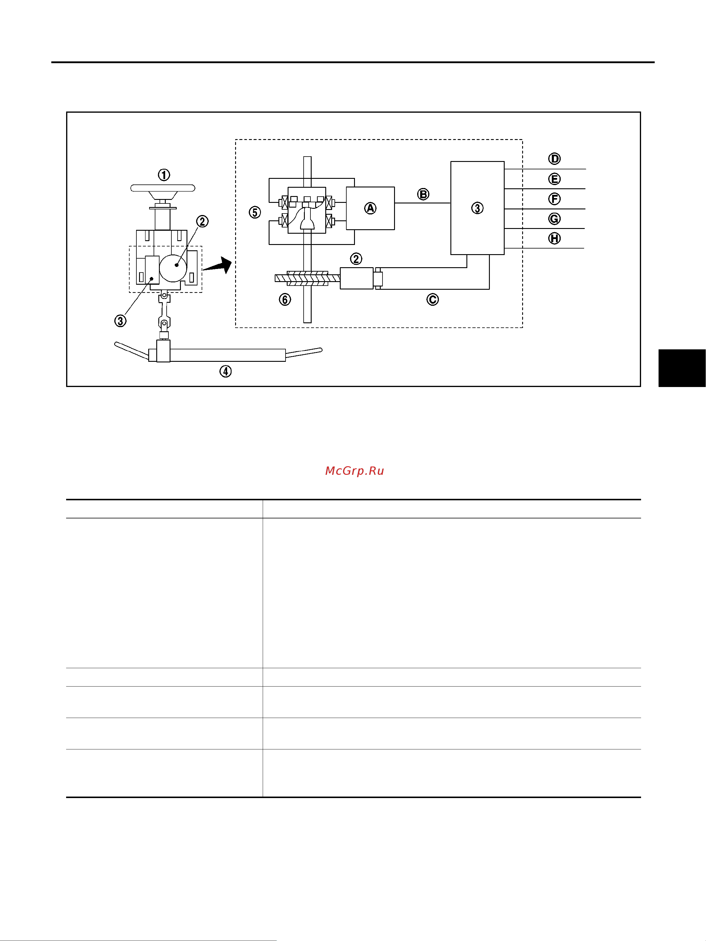 Nissan Note [3/22] Components