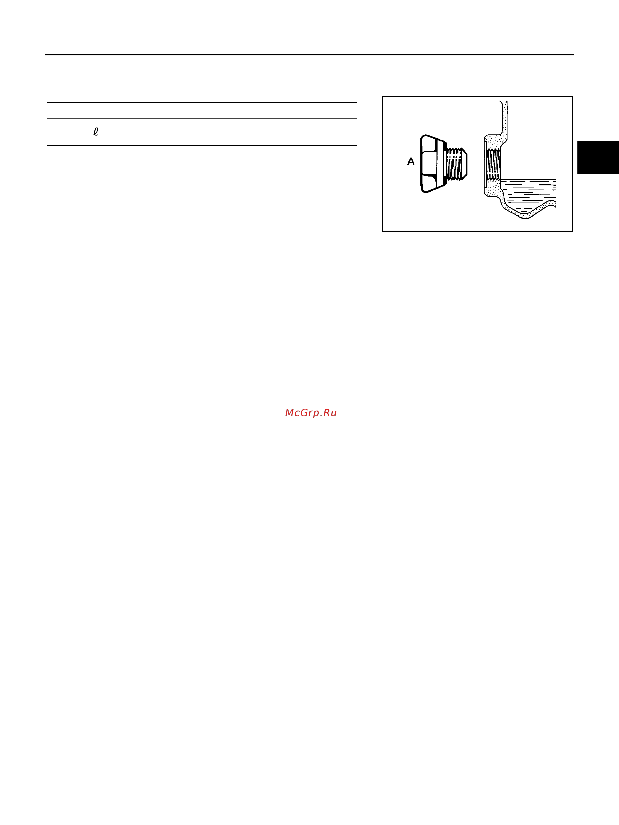 Nissan Note [15/66] Capacities lubricants