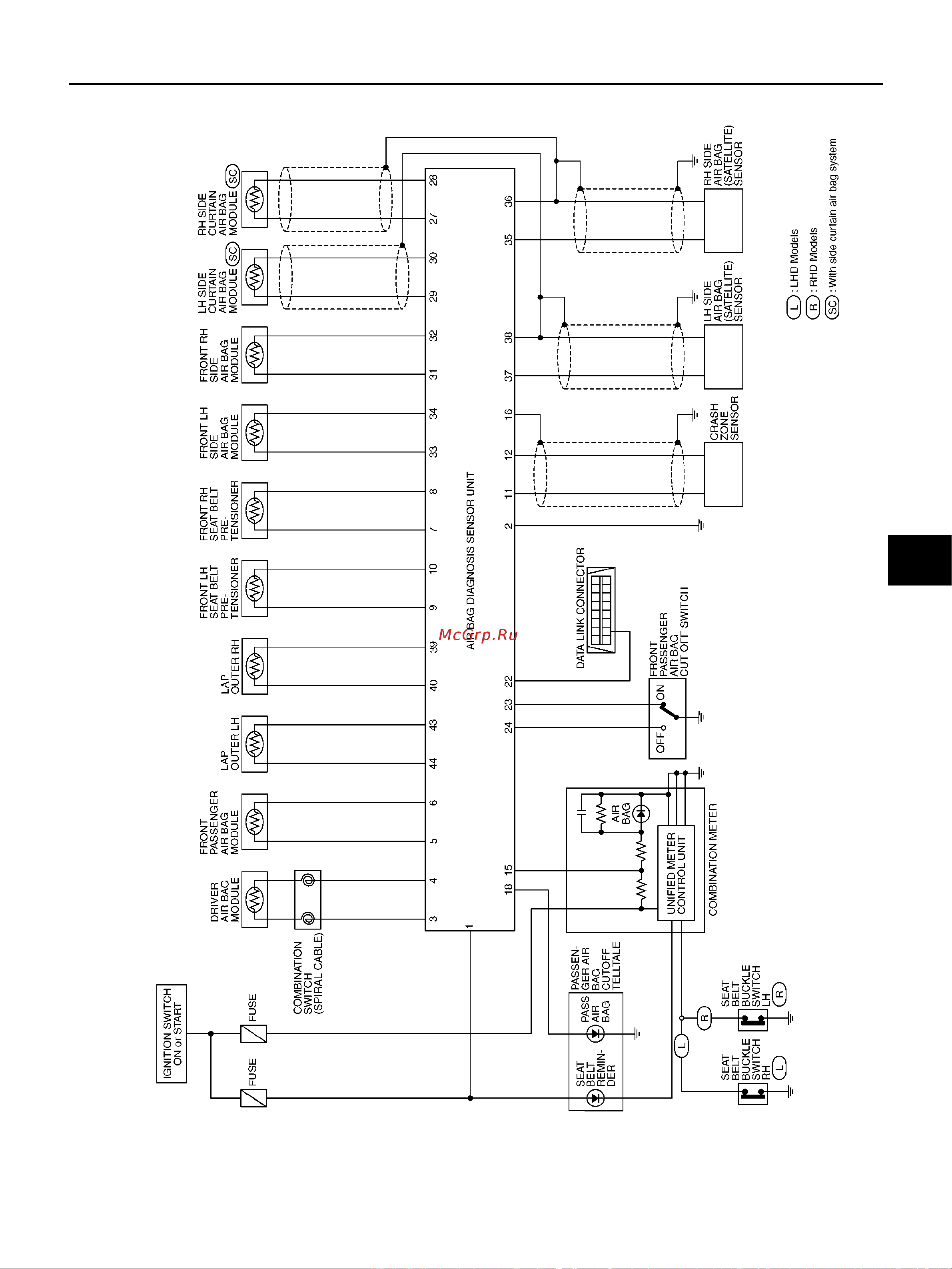 Nissan Note [11/62] Srs 11