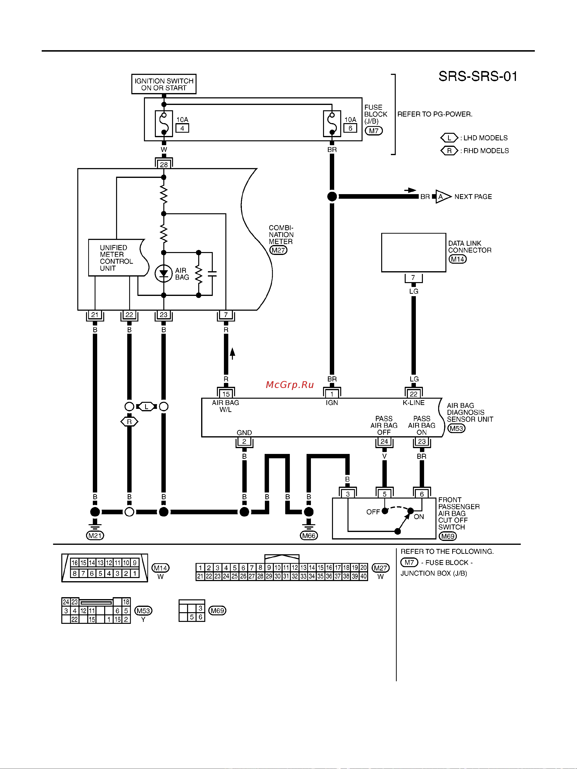Nissan Note SUPPLEMENTAL RESTRAINT SYSTEM _SRS_ онлайн [12/62] 53283