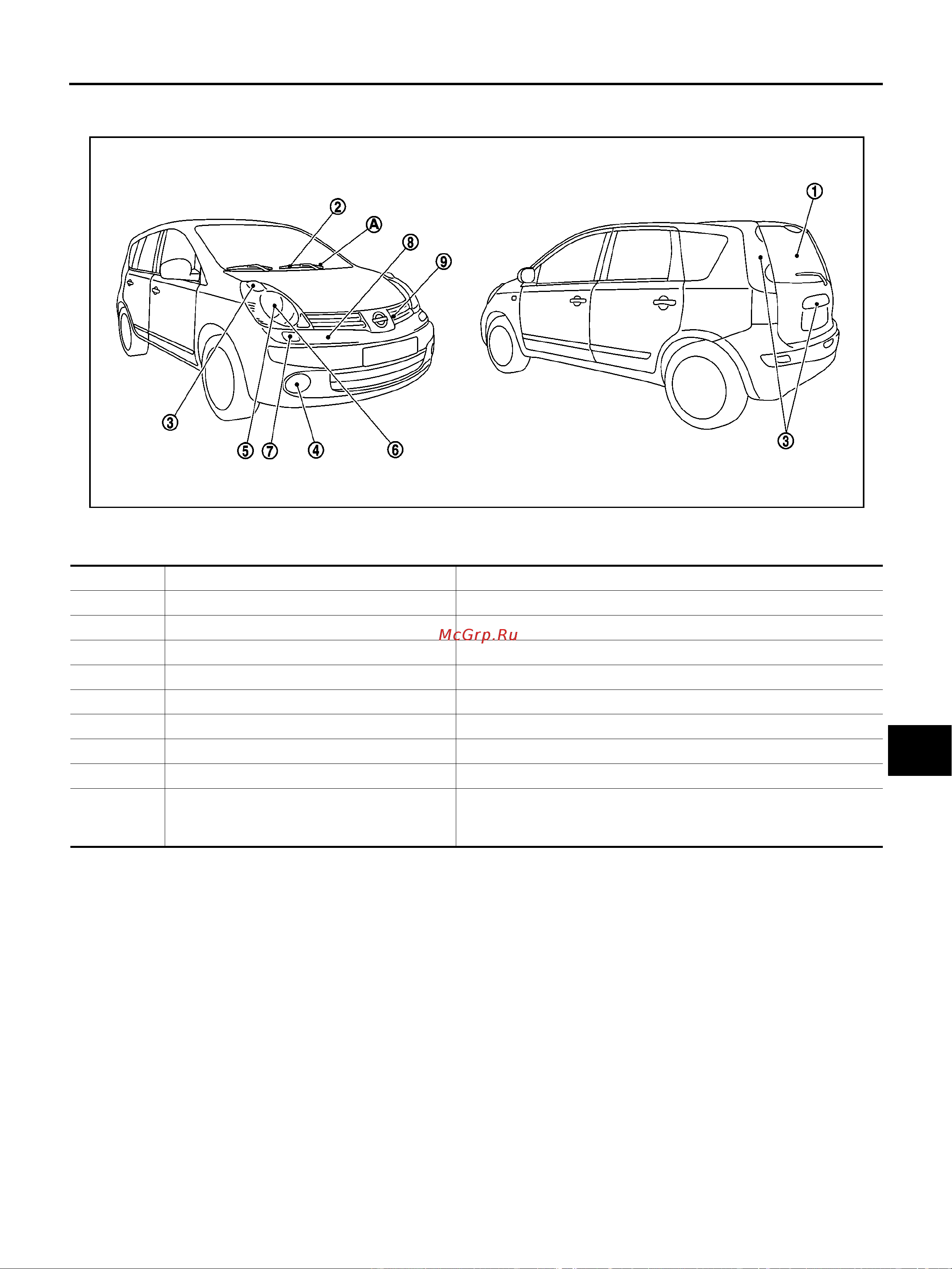 Nissan Note [23/96] Ipdm e r intelligent power distribution module engine room
