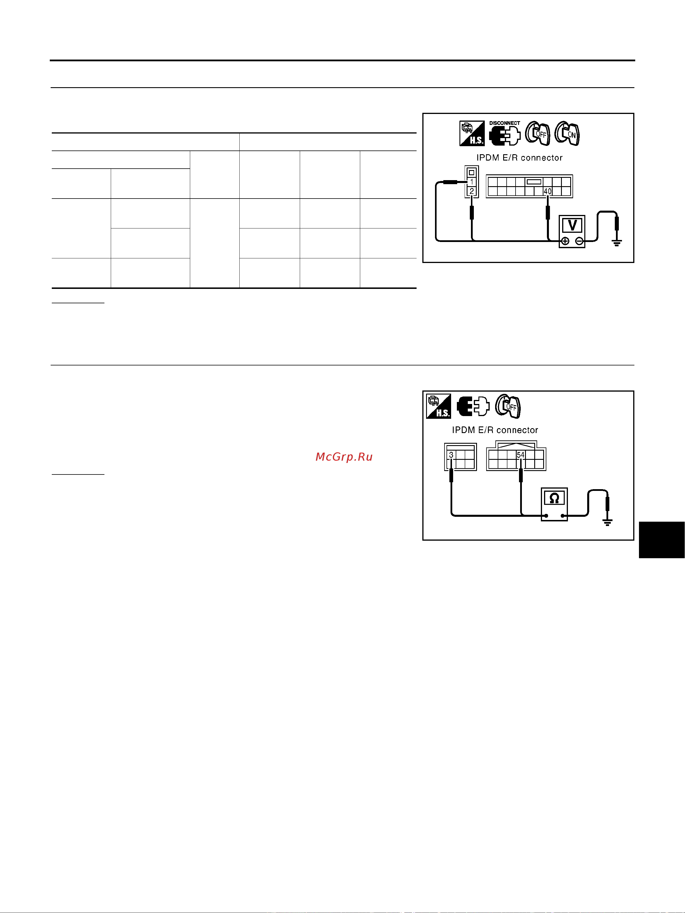 Nissan Note [35/96] Ipdm e r intelligent power distribution module engine room
