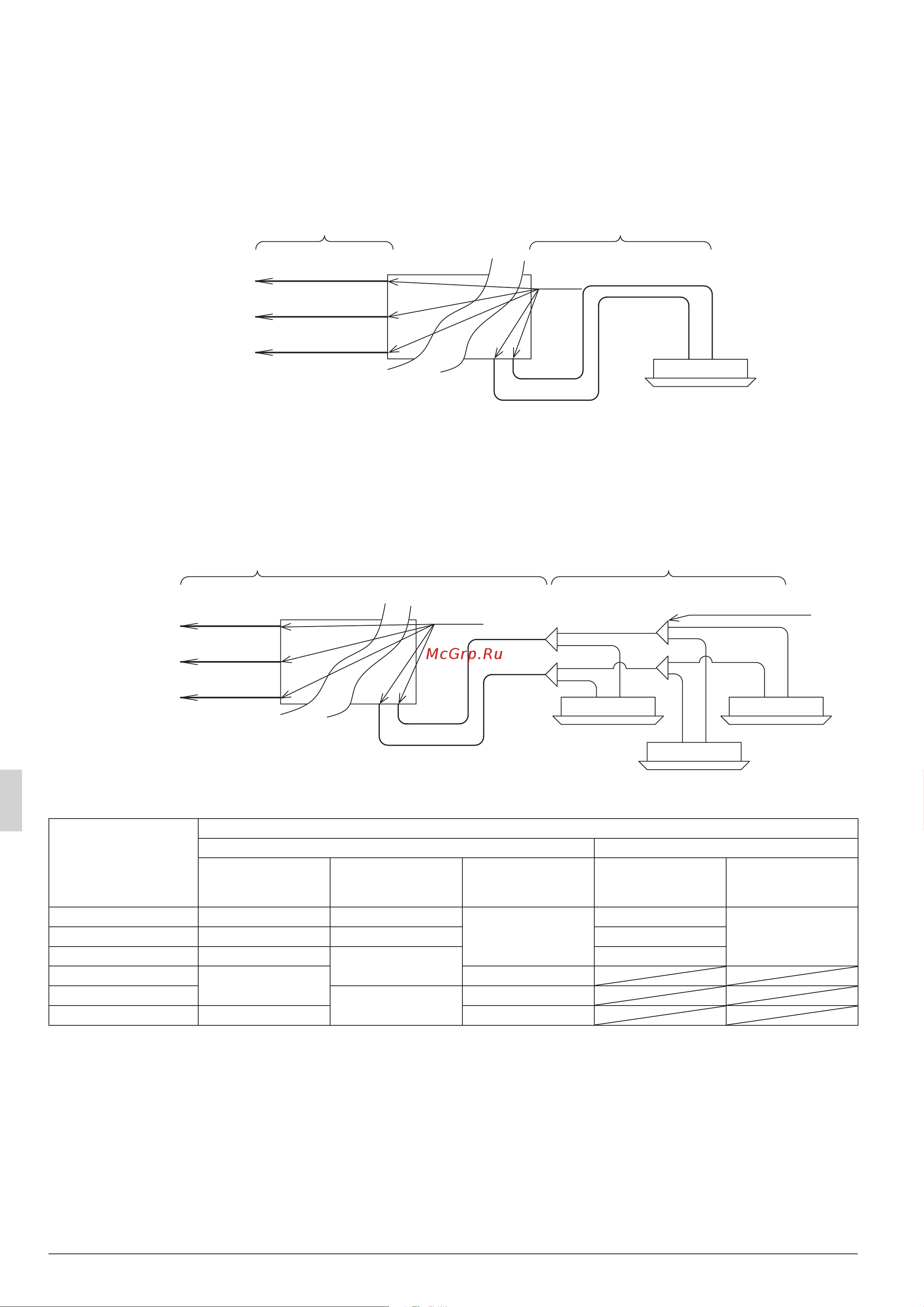Daikin BS8Q14AV1 [10/25] Пример соединения 1 при подсоединении 1 внутреннего блока на выходе bs блока