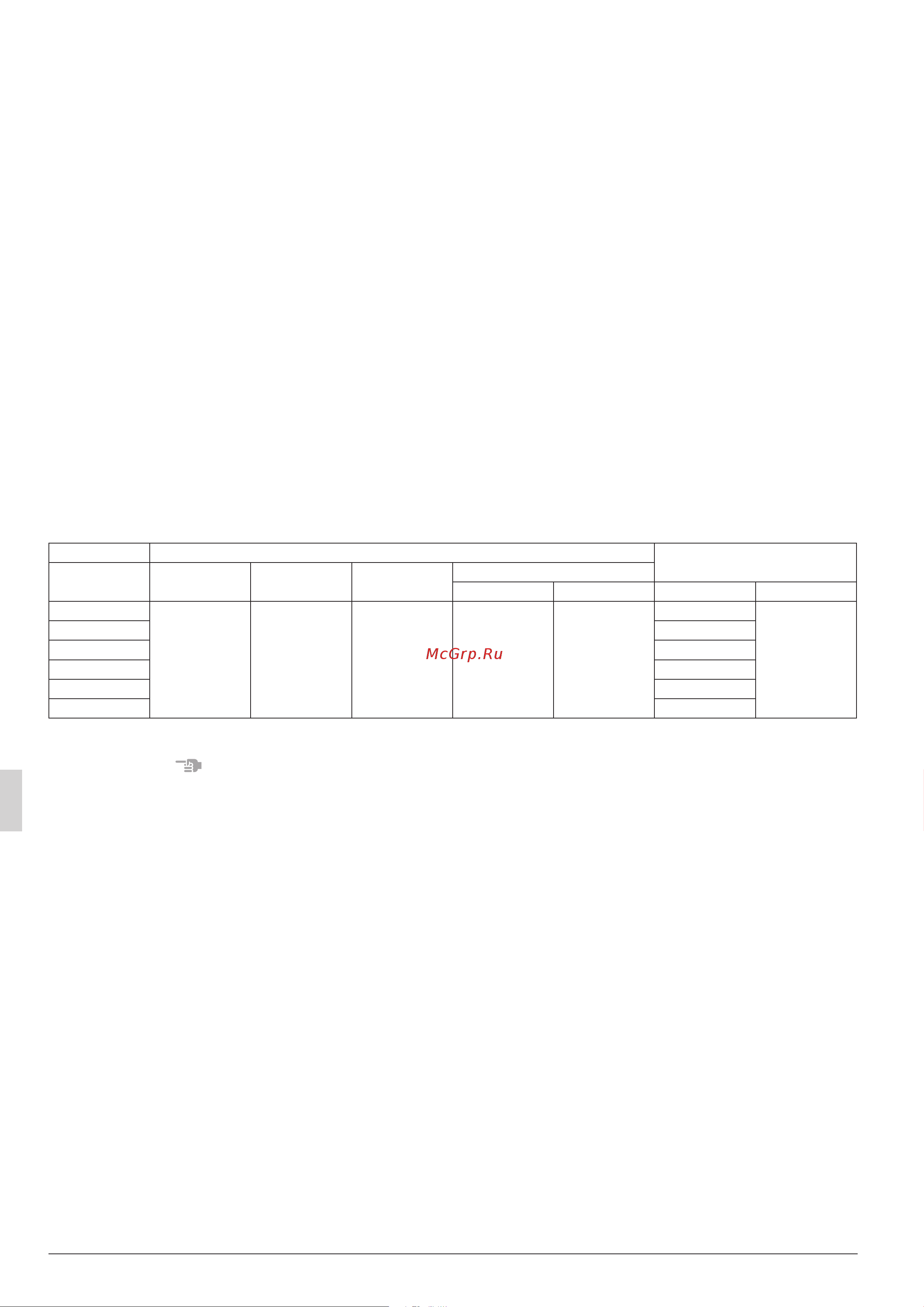 Daikin BS6Q14AV1 [18/25] 3 требованияксиловойцепи устройствубезопасностиикабелю