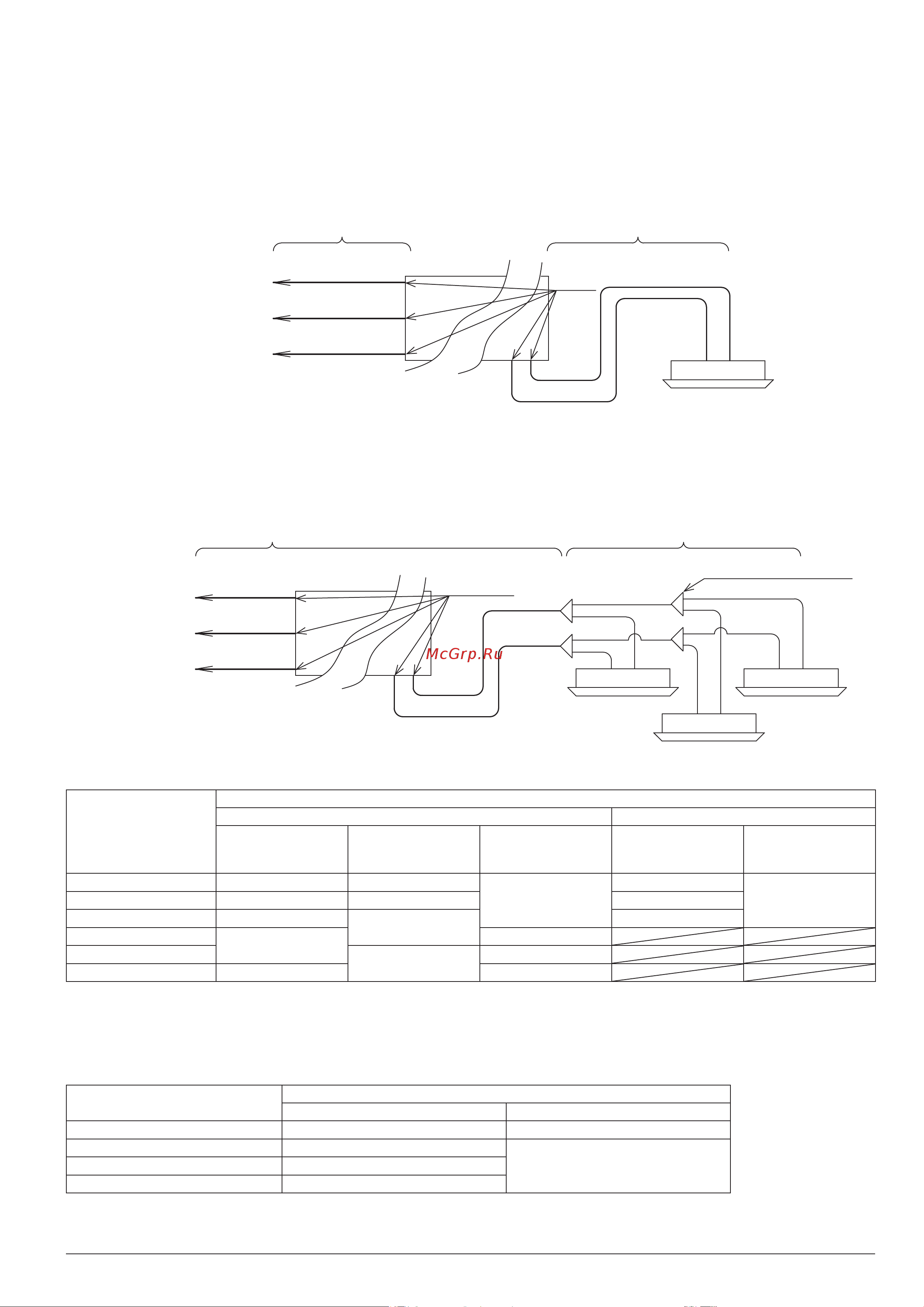 Daikin BS8Q14AV1B [11/28] 1 выбор диаметра трубопровода