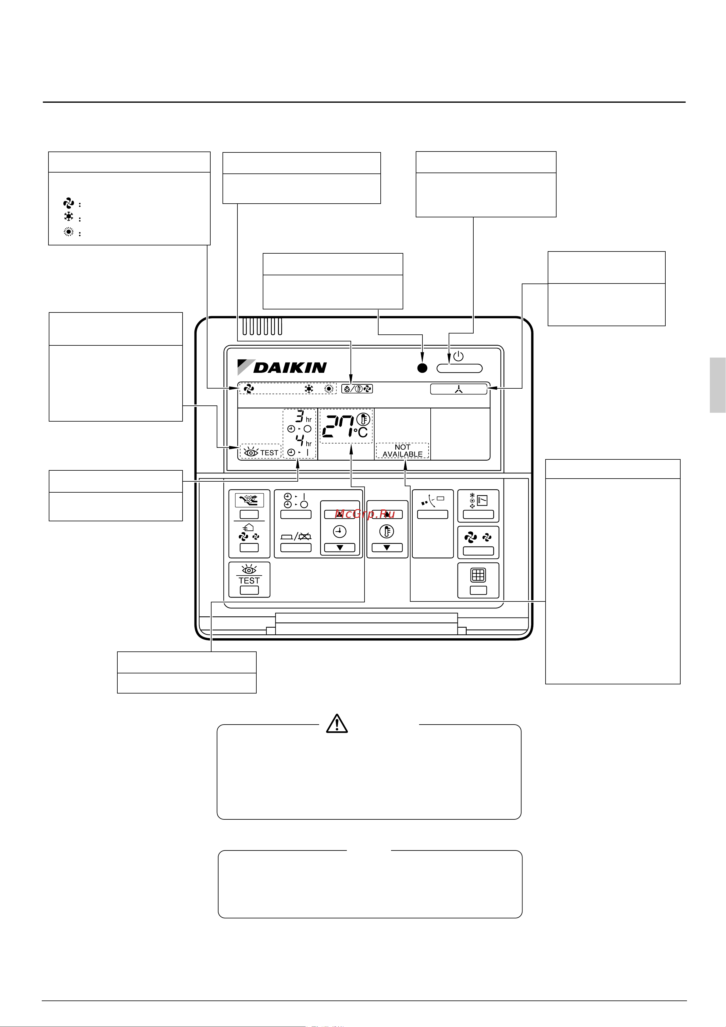 Daikin FDQ20PY1 [3/22] Name and functions of remote con troller