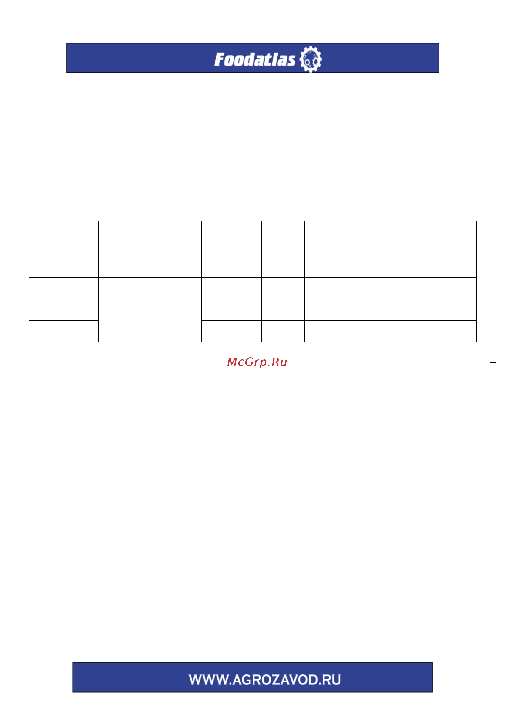 Foodatlas BY-300CD [6/24] Конструкция и принцип действия