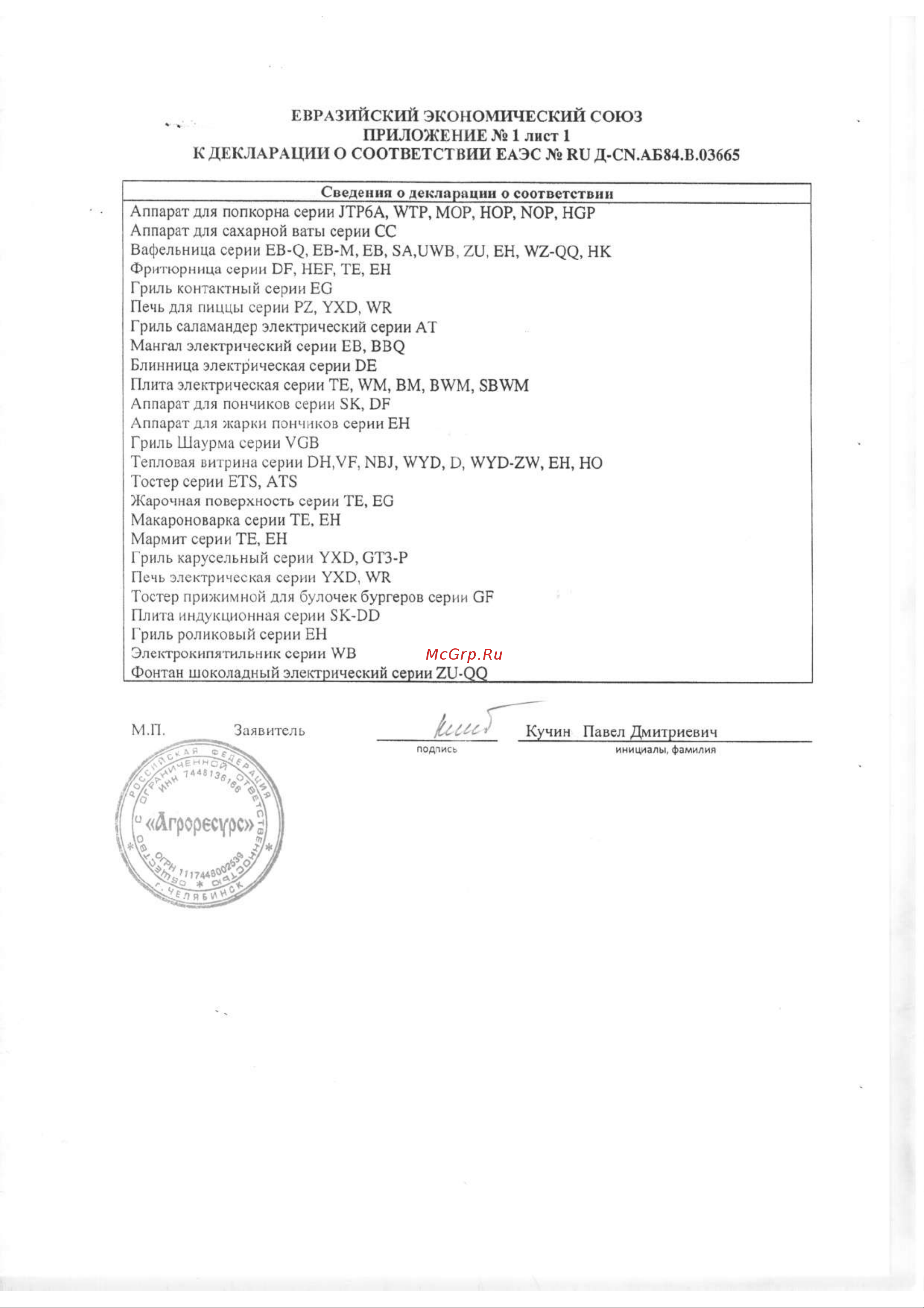 Foodatlas EH-804N [2/3] ______________________ сведения о декларации о соответствии