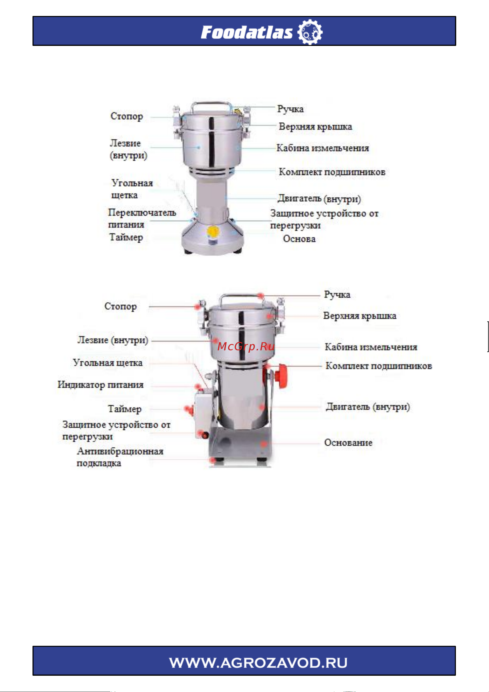 Foodatlas G300 [5/24] Деталировка