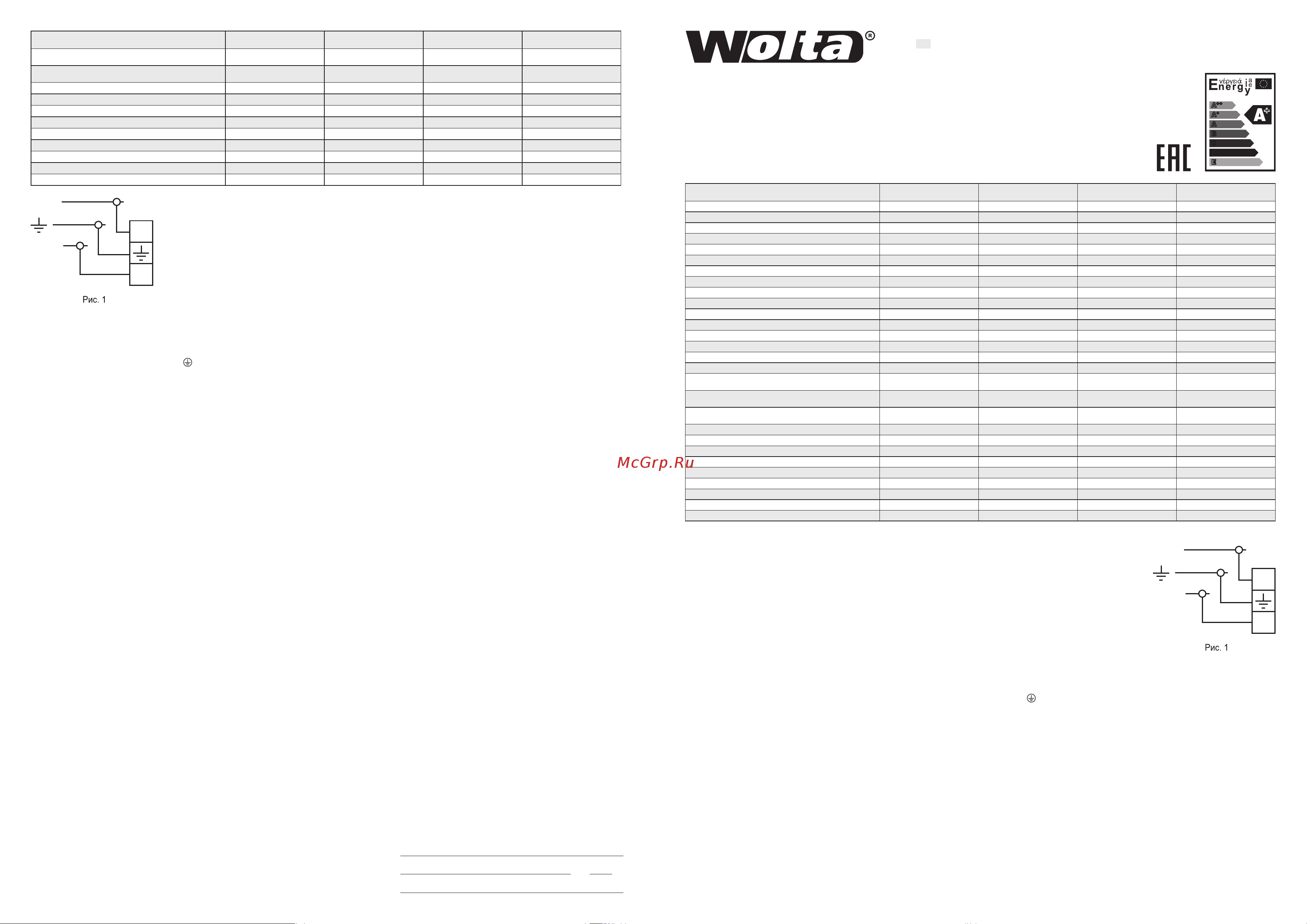 Wolta WLFS36W05 Инструкция по эксплуатации онлайн