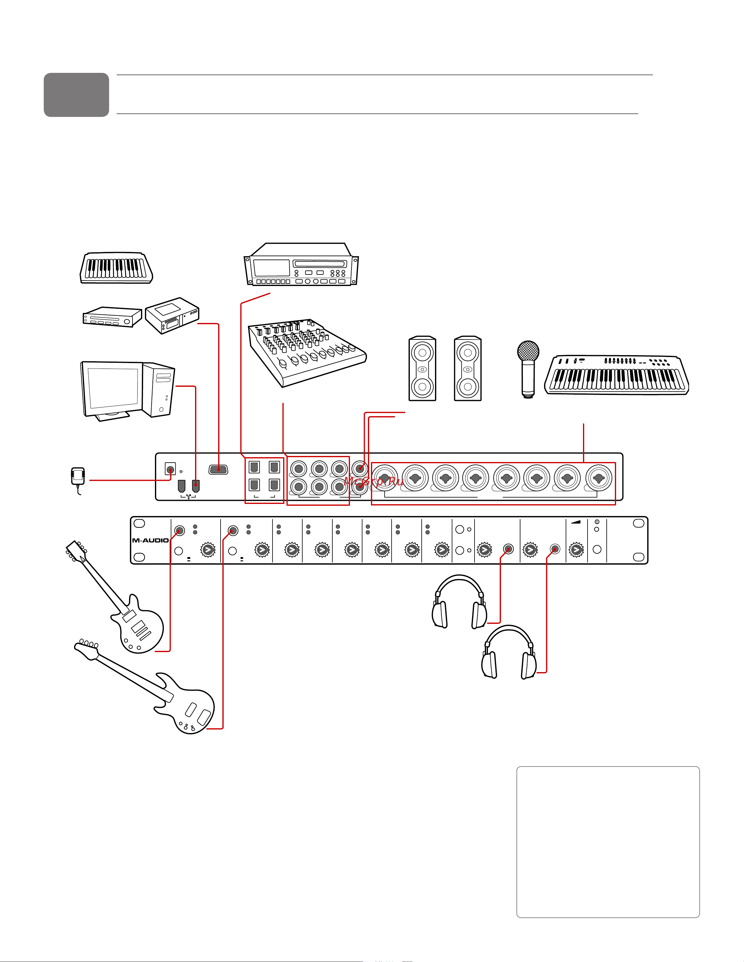M-Audio ProFire 2626 [38/51] Mic line inputs