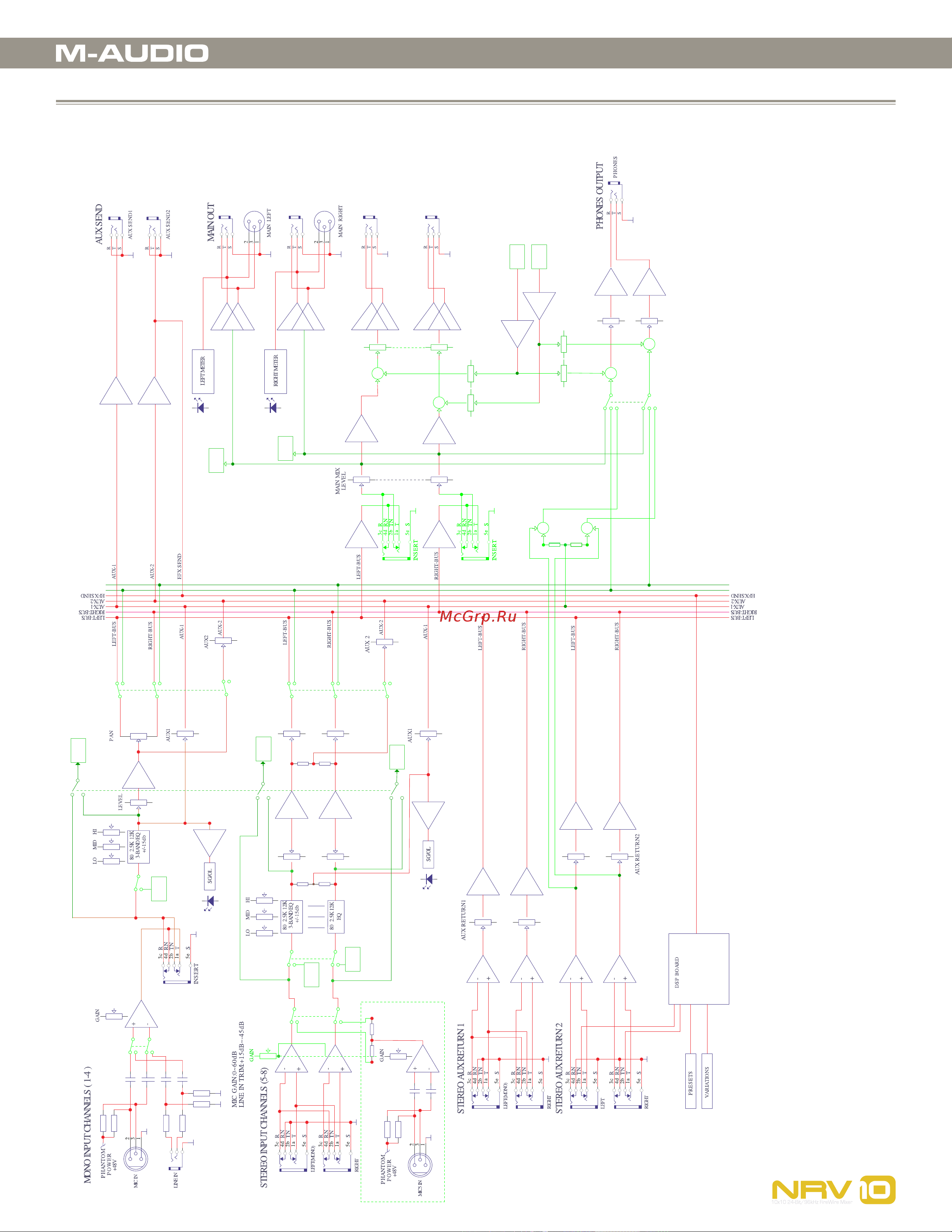 M-Audio NRV10 [24/25] Nrv10 user guide