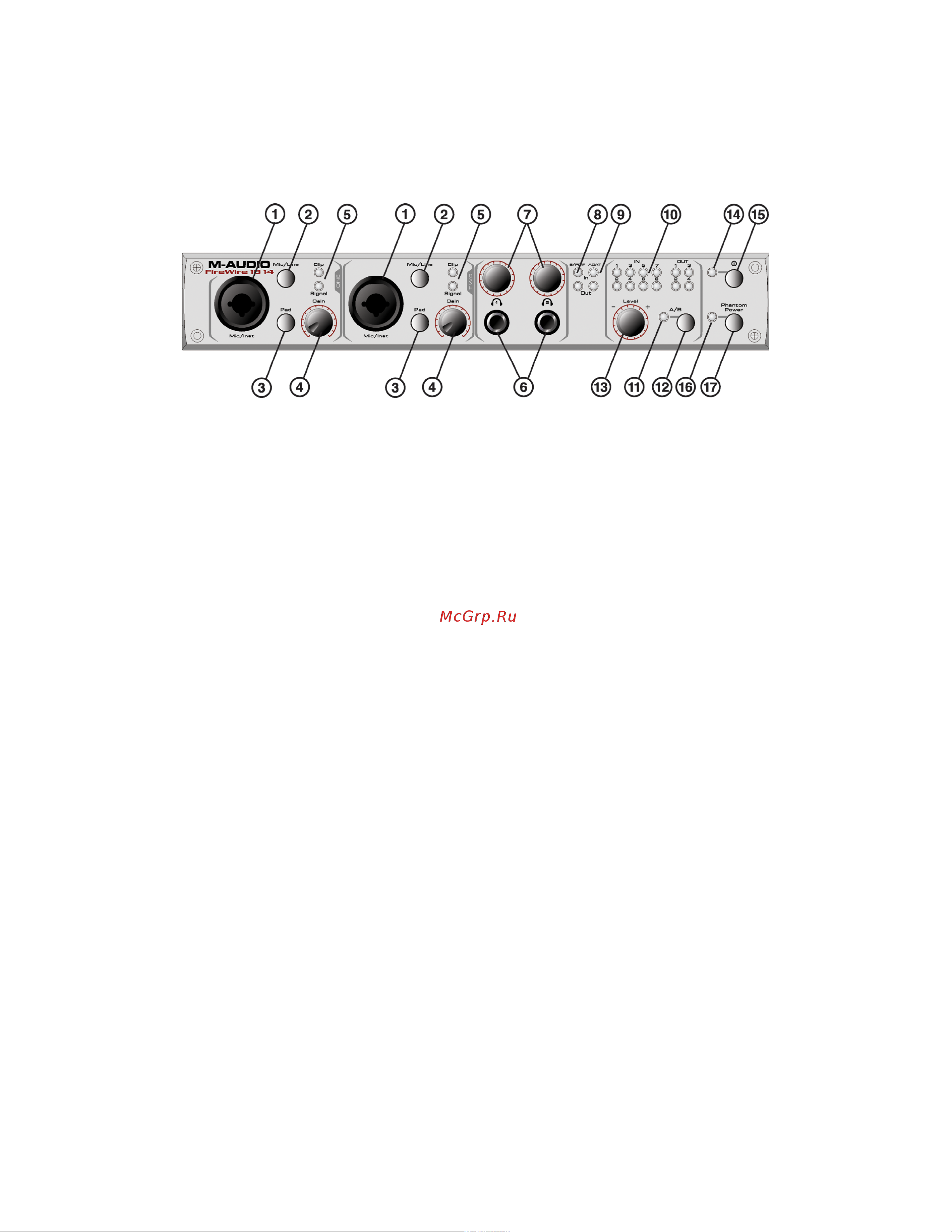 M-Audio Firewire 1814 [10/61] Controls and connectors
