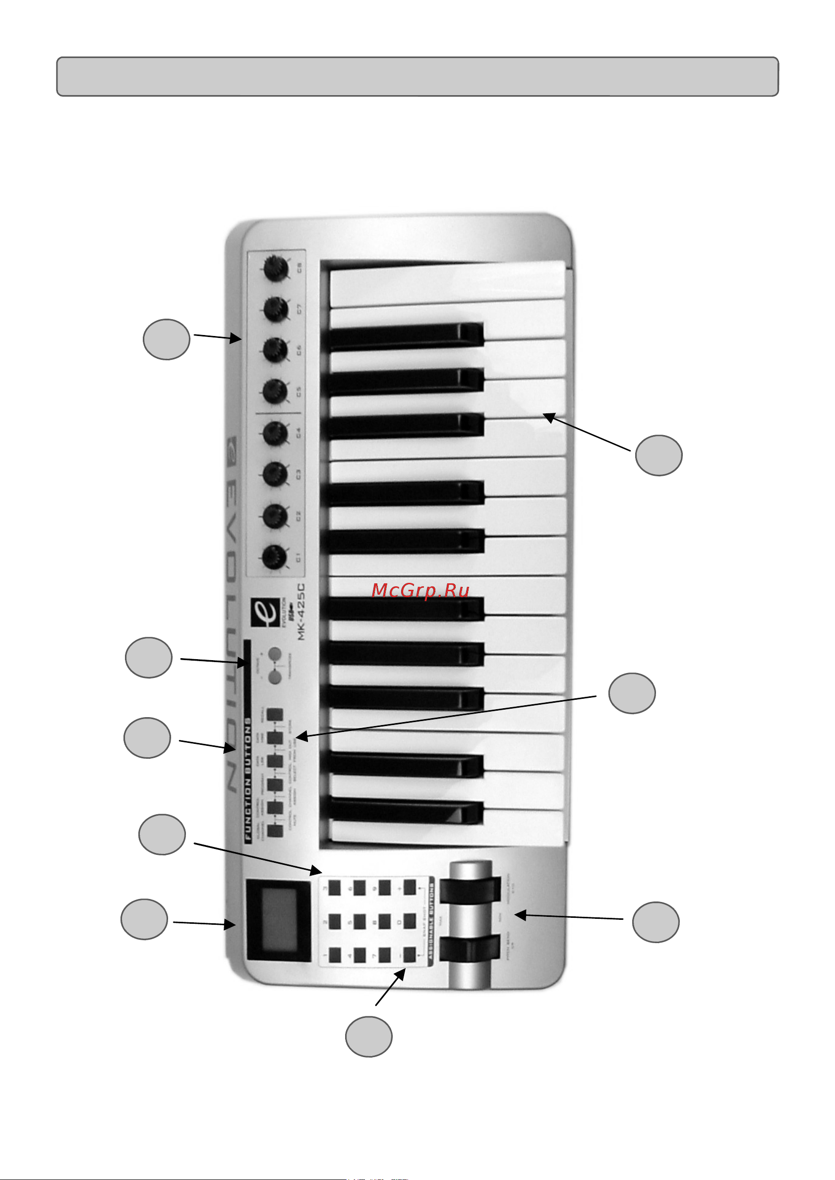 M-Audio Evolution MK-425C [5/21] Basic programming operations
