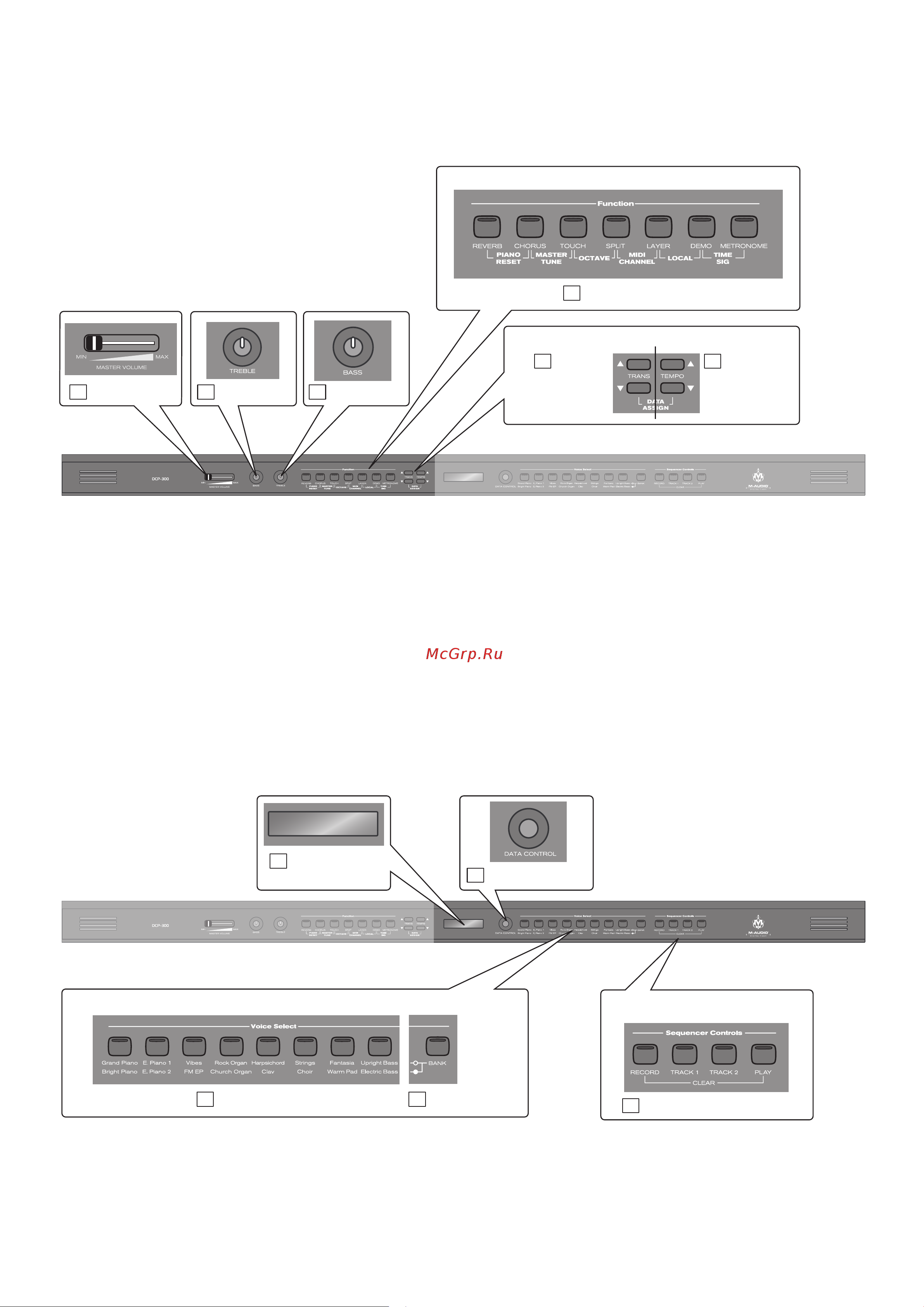 M-Audio DCP-300 [7/62] Dcp 300