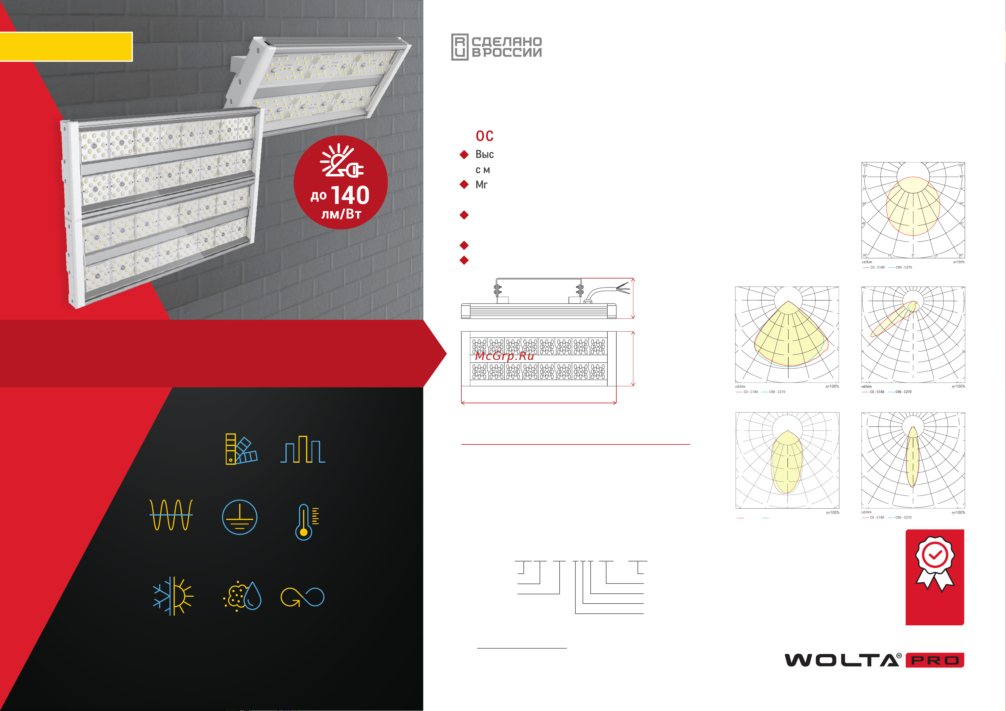 Wolta PRO АВРОРА ДО01-120-202-4К Г60 Презентация онлайн