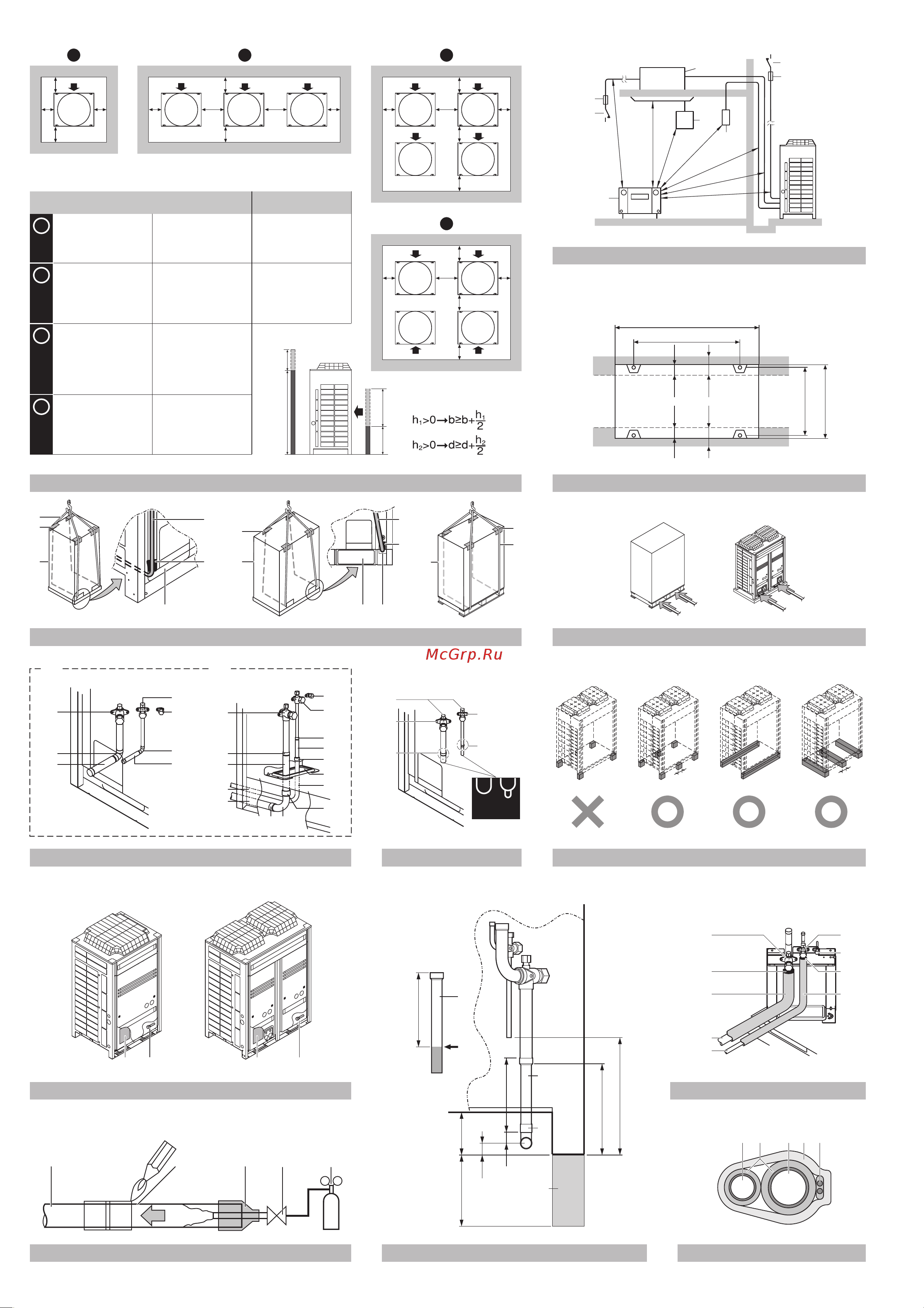 Daikin RXYQ12P7W1BR1 [2/36] A b c d a b
