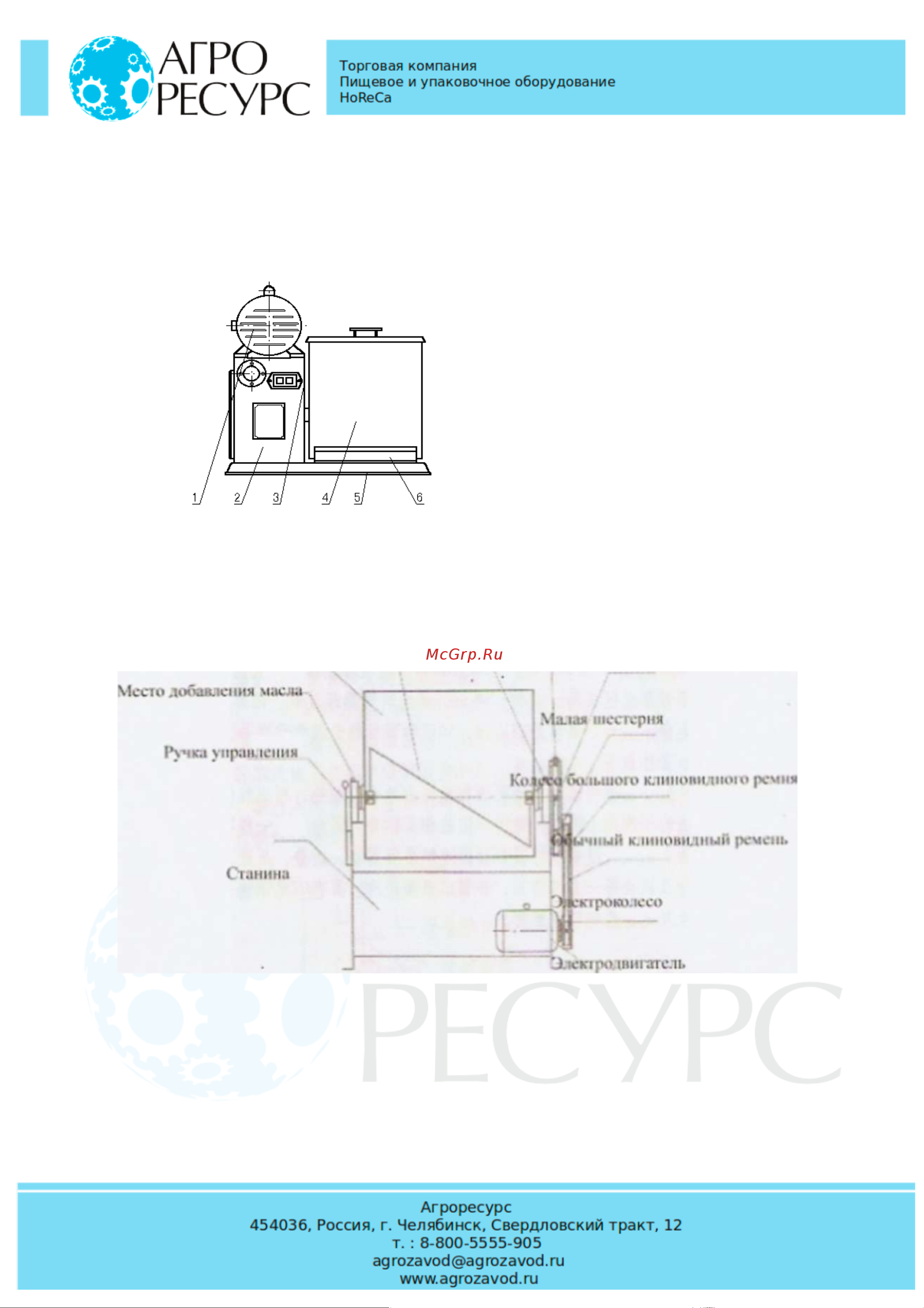Foodatlas HWT-10 (AR) Инструкция по эксплуатации онлайн [5/8] 606094
