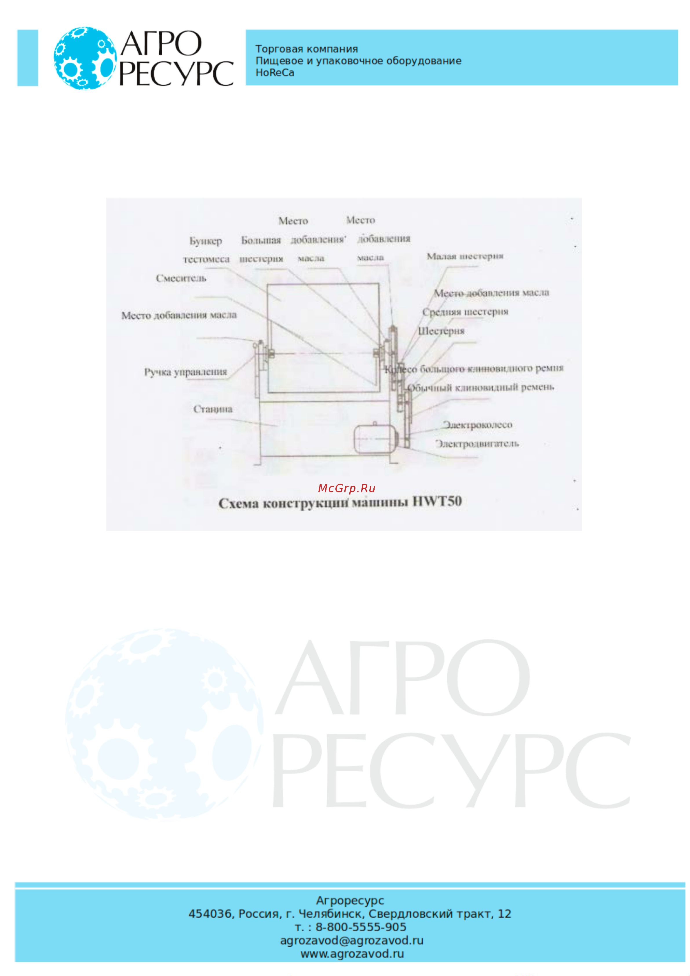 Foodatlas HWT-10 (AR) Инструкция по эксплуатации онлайн [6/8] 606094