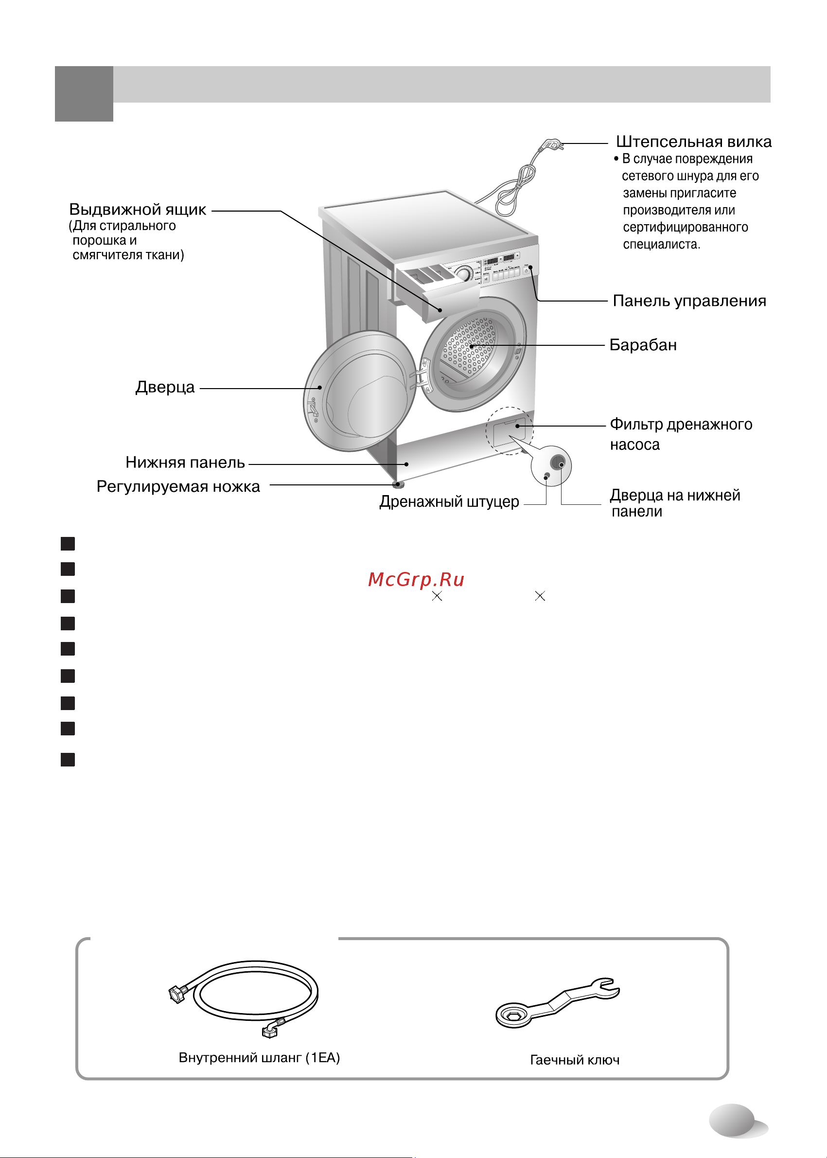 LG WD-12331(6)AD [6/30] Принадлежности