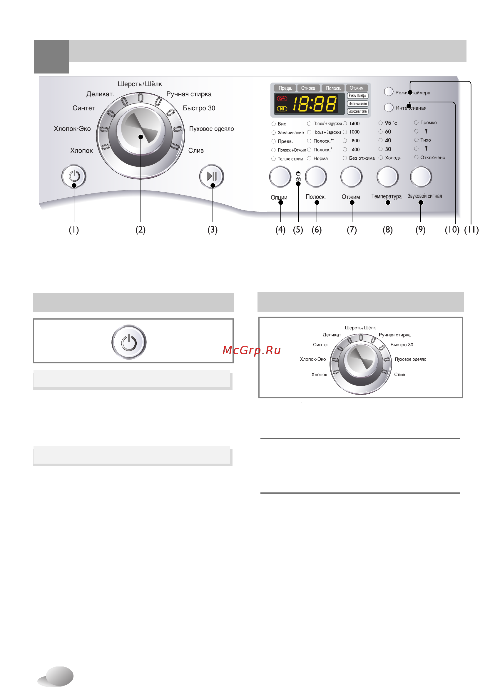 LG WD-12310(5)FD [15/27] Кнопка питание предназначена для включения и выключения стиральной машины кроме того эту кнопку можно использовать для отмены функции таймера