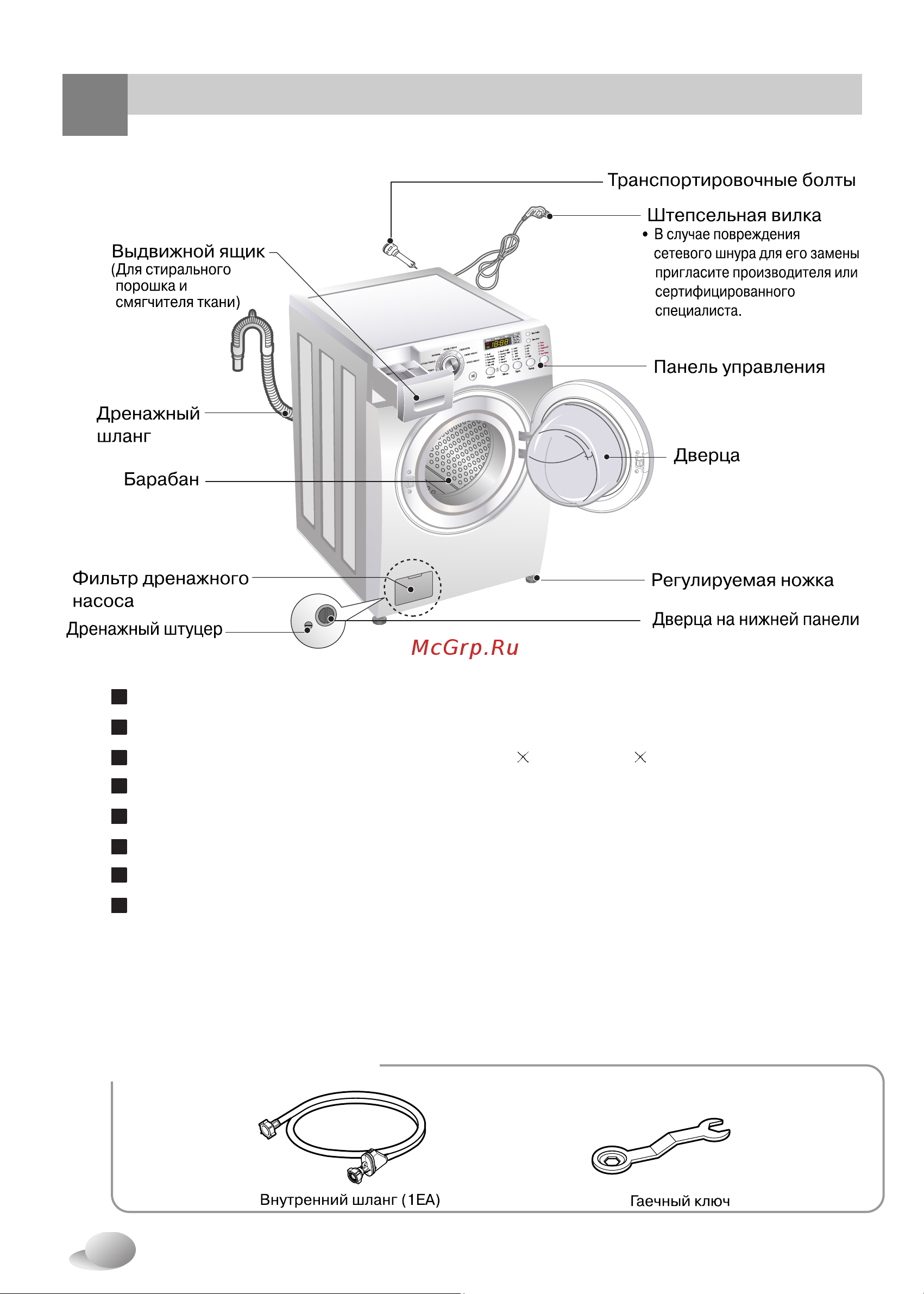 LG WD-12310(5)FD [5/27] Принадлежности