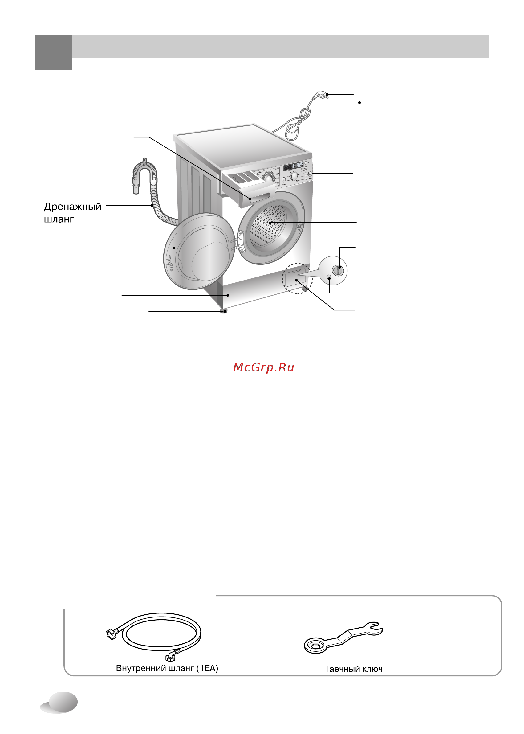 LG WD-1236(0…9)TDK [5/32] Принадлежности