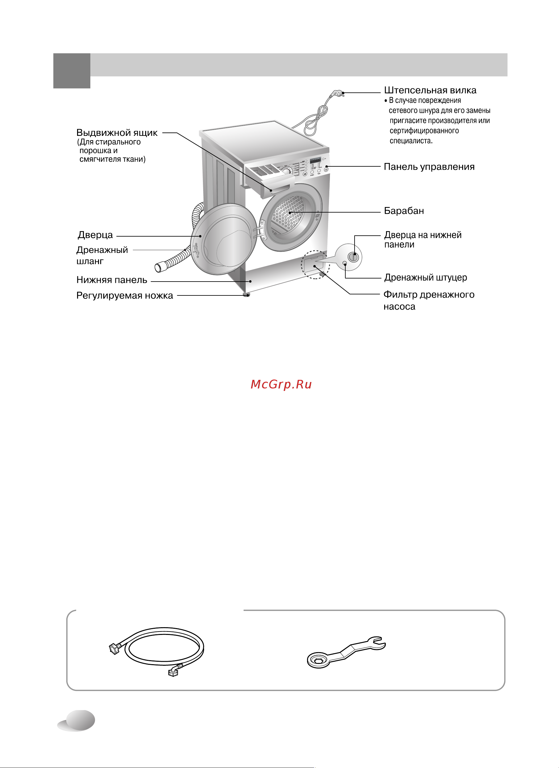 LG WD-1239(0…9)TDK [5/32] Принадлежности