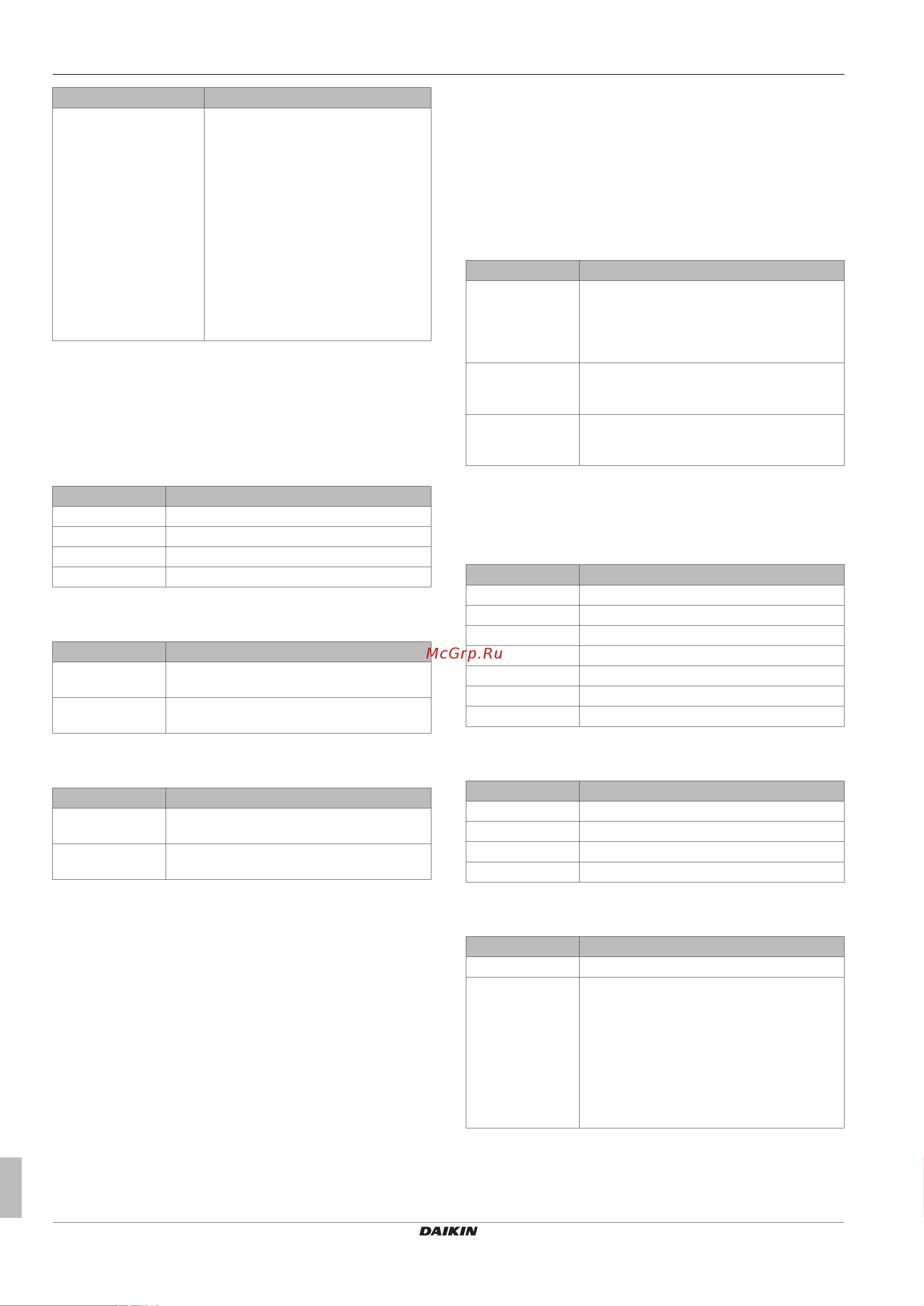 Daikin RXYTQ44TYF [20/36] Configuration