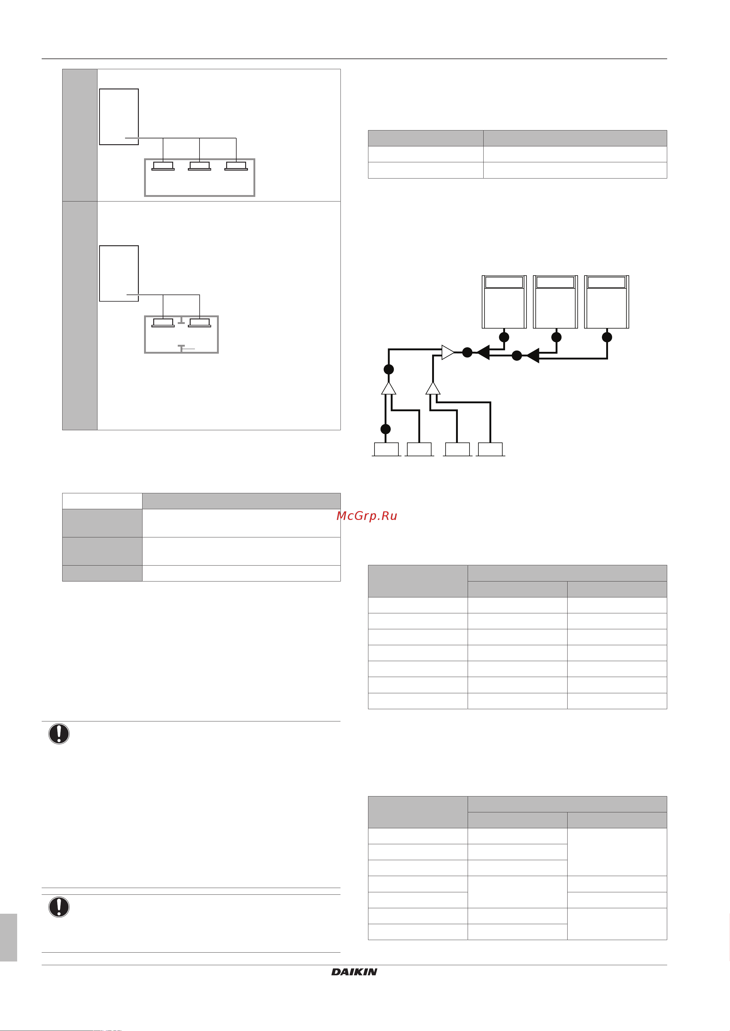Daikin RXYTQ48TYF [12/72] Preparation
