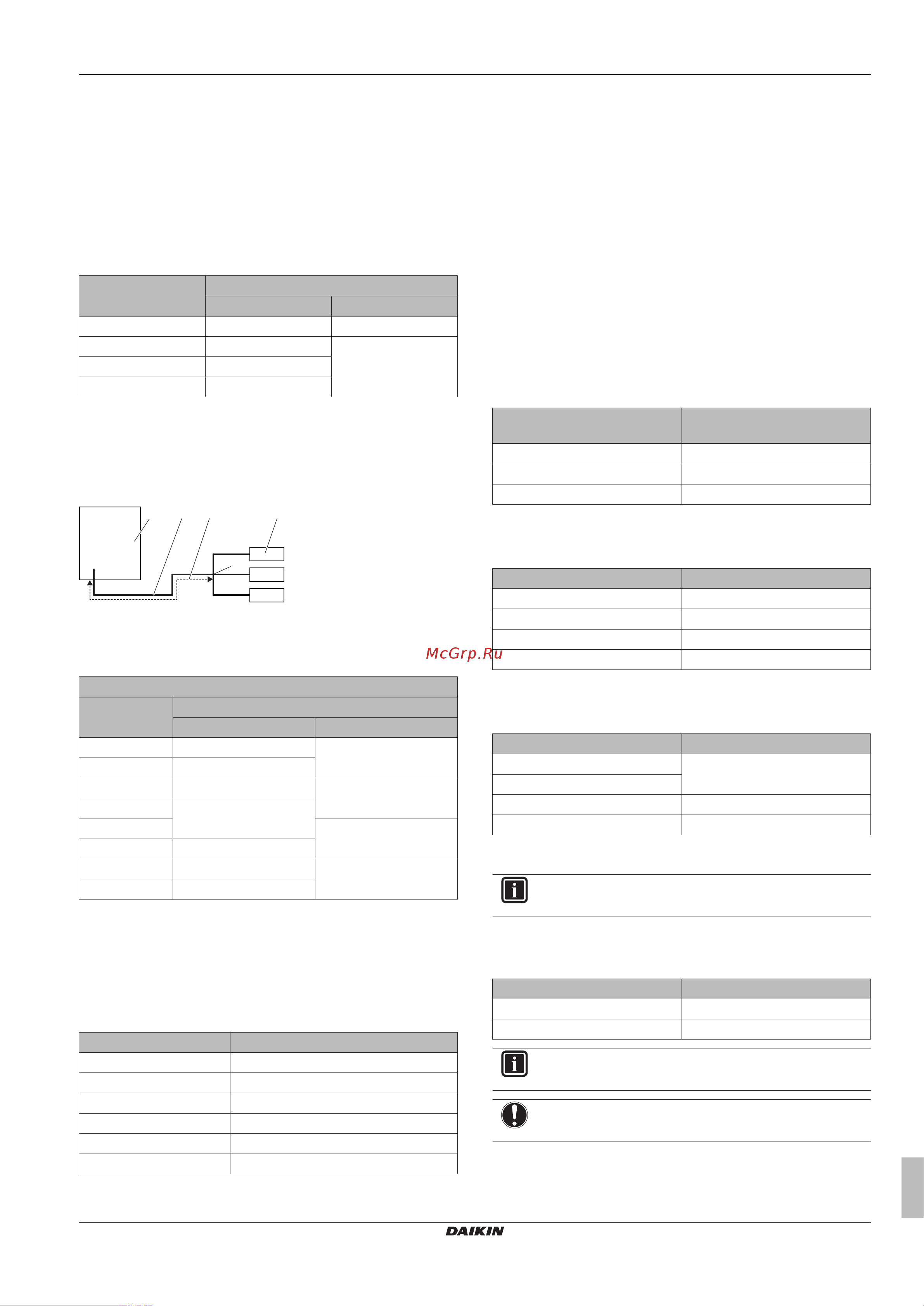 Daikin RXYTQ12TYF [13/72] Preparation