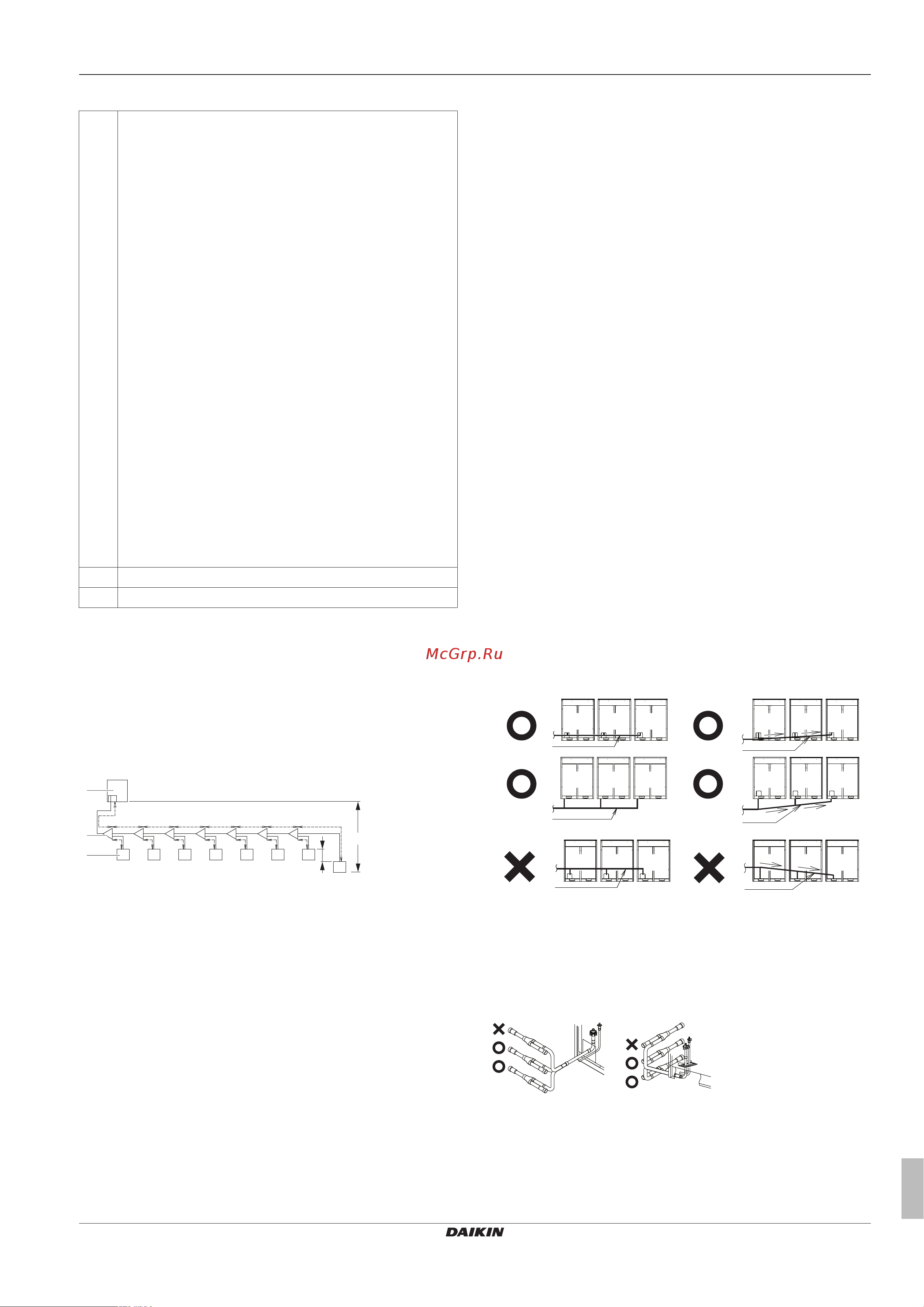 Daikin RXYTQ48TYF [15/72] Preparation