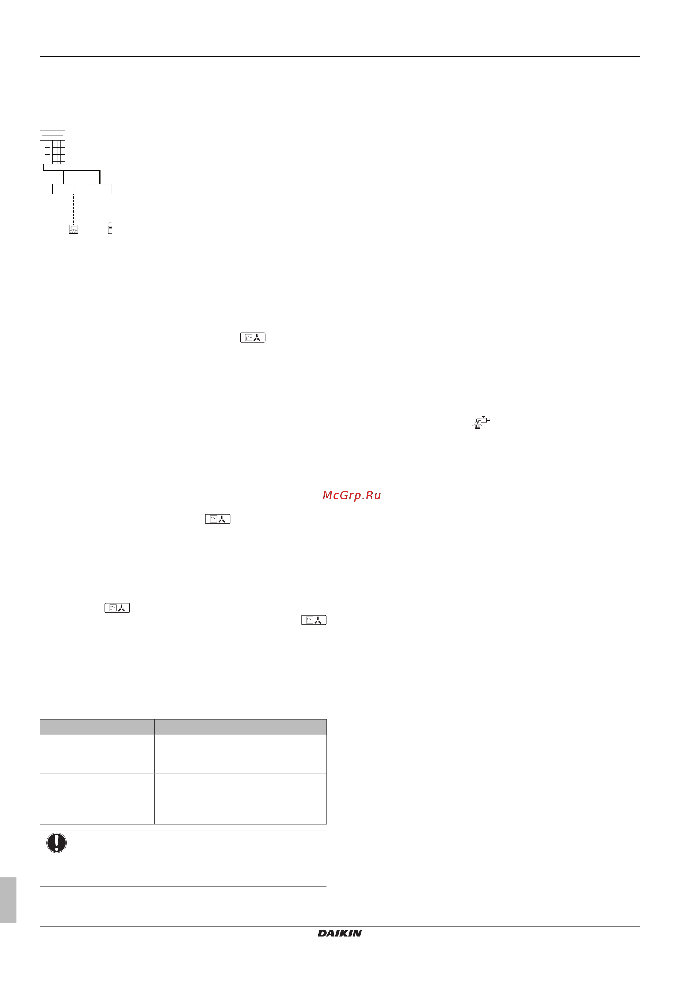 Daikin RXYTQ48TYF [64/72] Energy saving and optimum operation