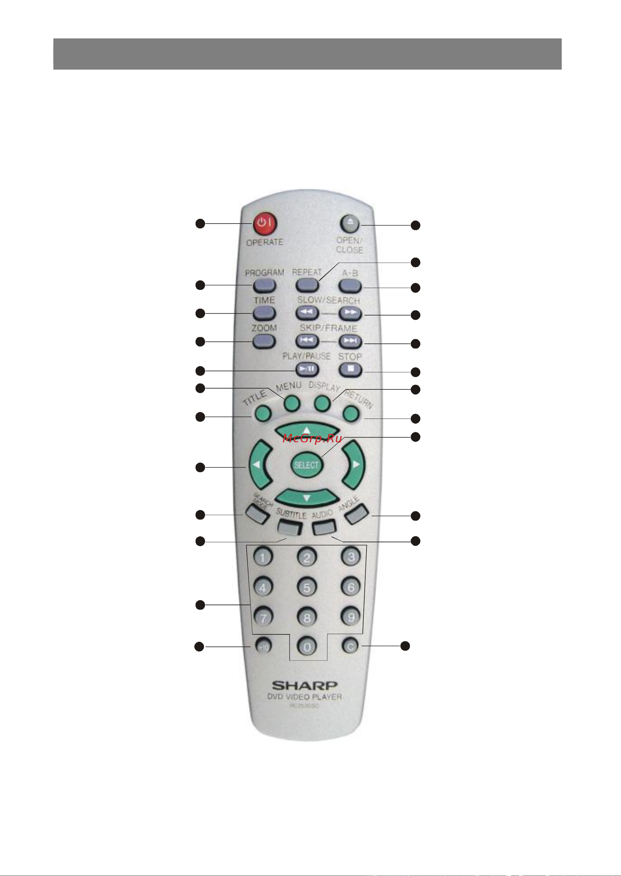Sharp DV-SV90S(B) [17/41] Установка батареек в пульт дистанционного управления